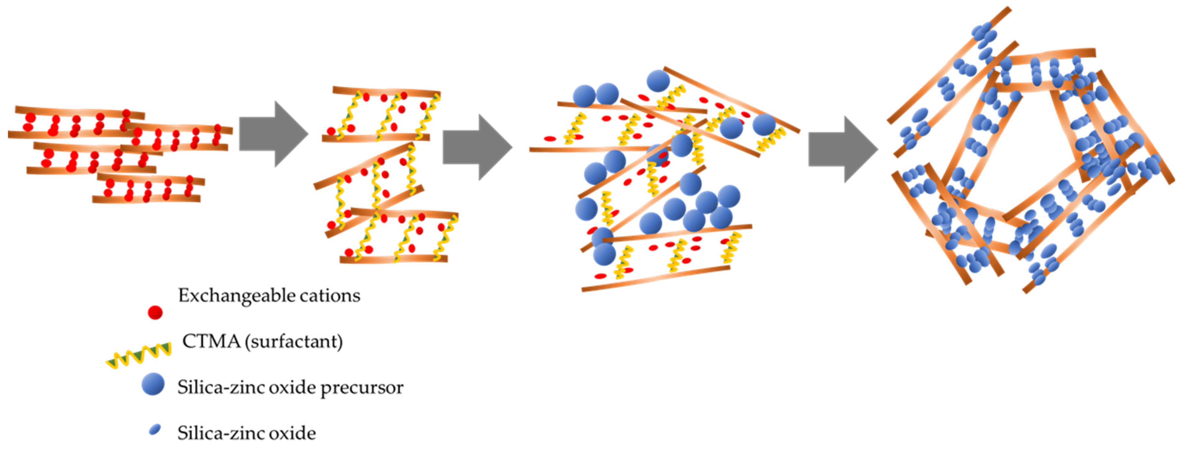 Nanomaterials 11 03427 g006