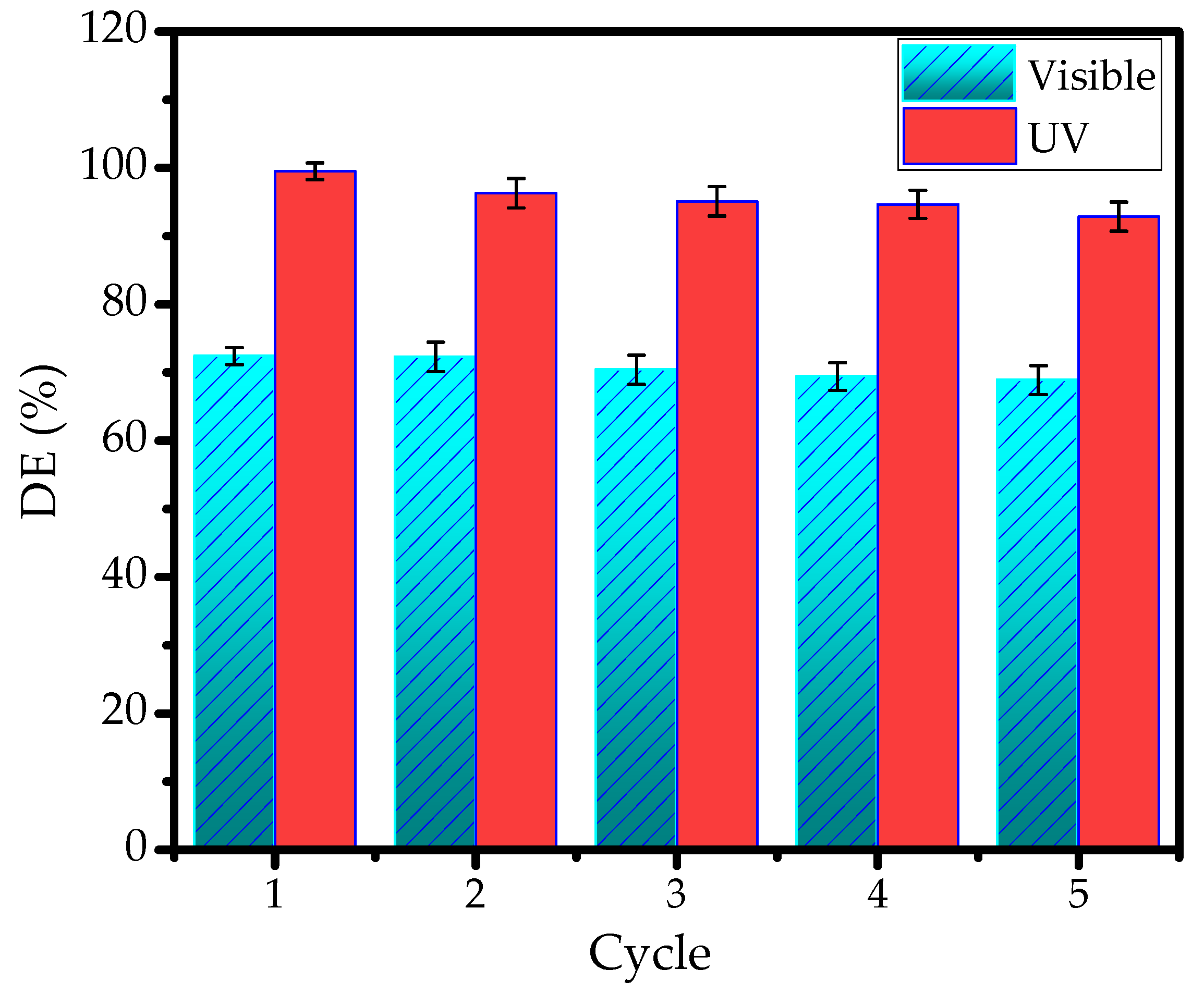 Nanomaterials 11 03427 g013