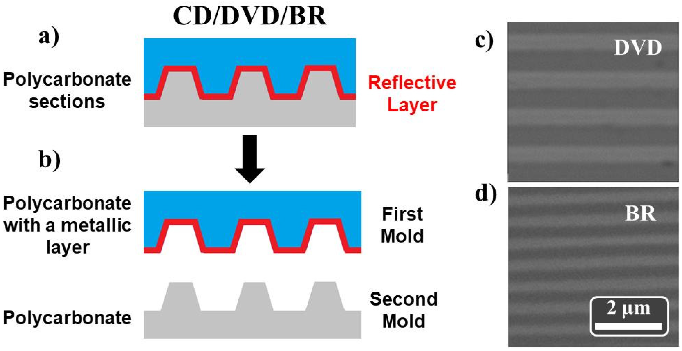 Nanomaterials 11 03430 g002 Nanomaterials 11 03430 g002