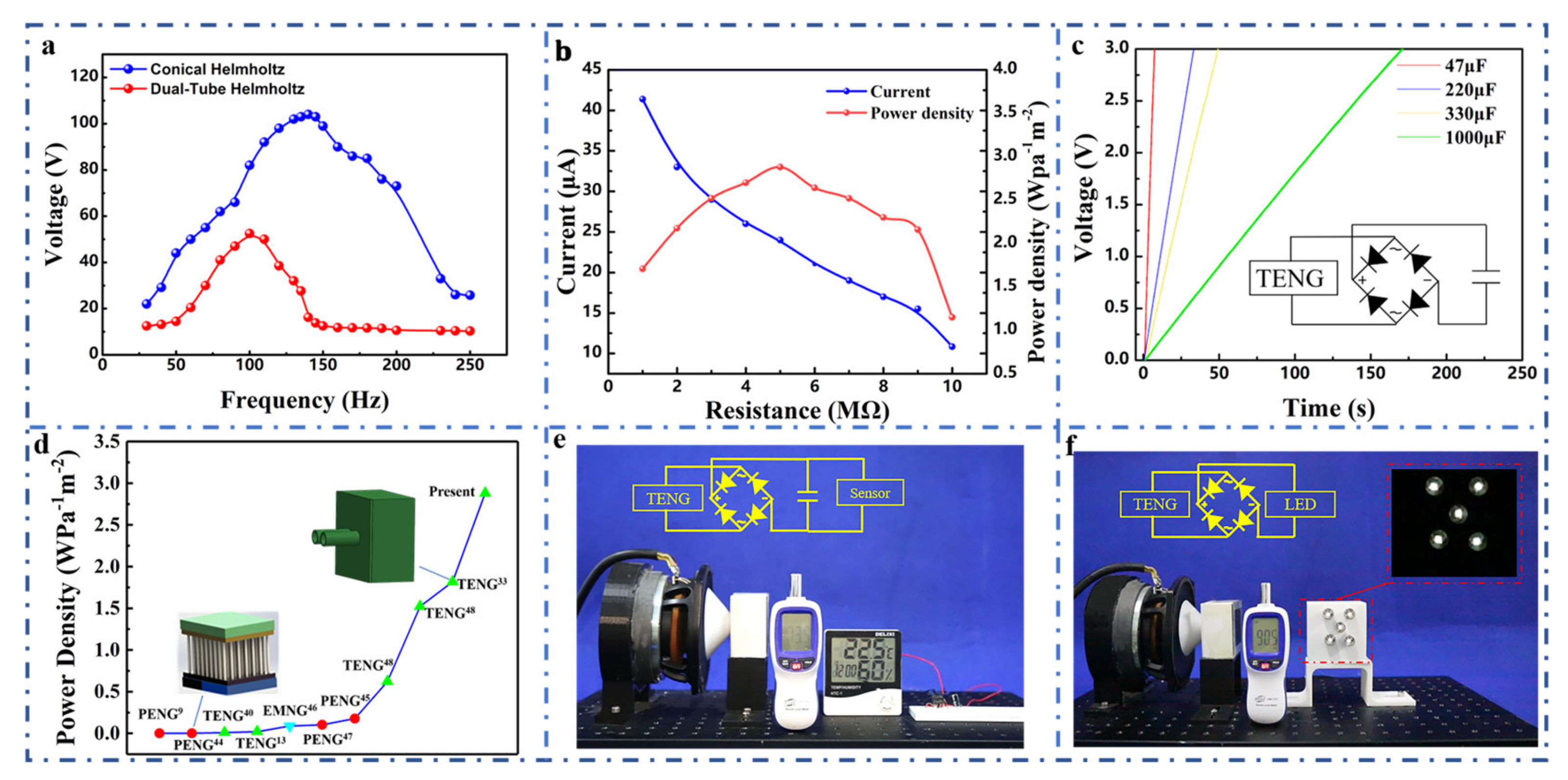 Nanomaterials 11 03431 g005