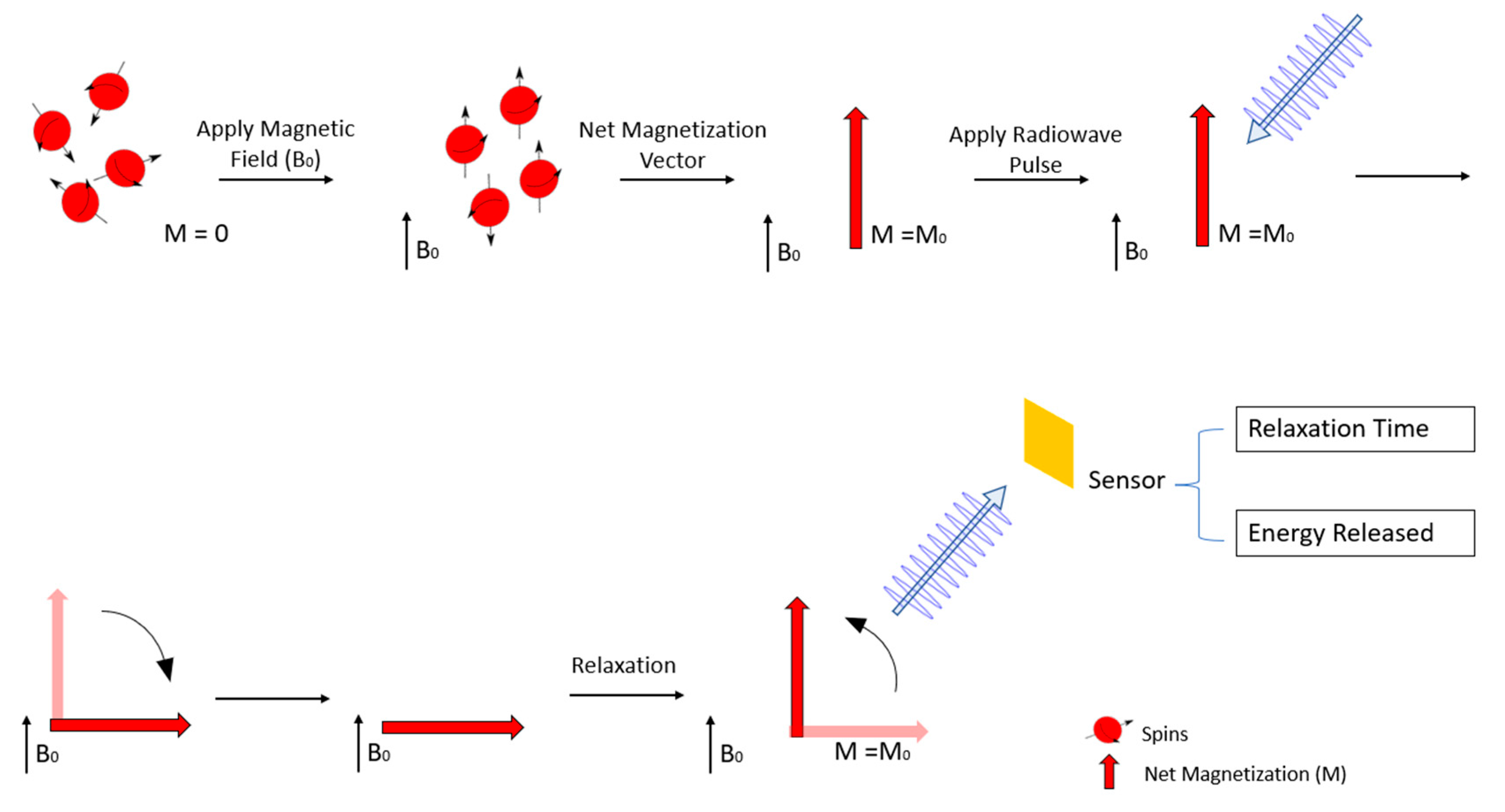Nanomaterials 11 03432 g004 Nanomaterials 11 03432 g004