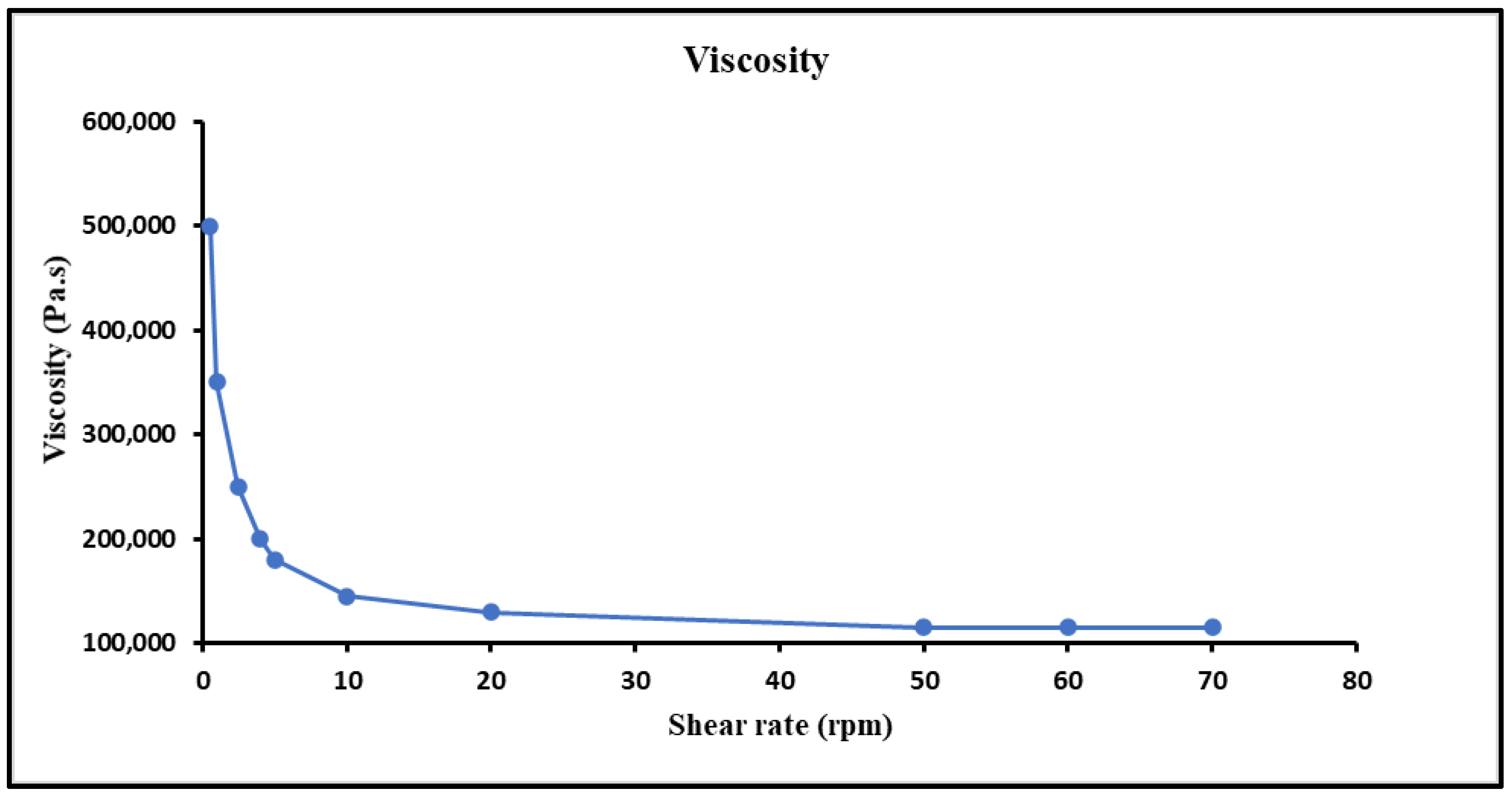 Nanomaterials 11 03433 g006 550