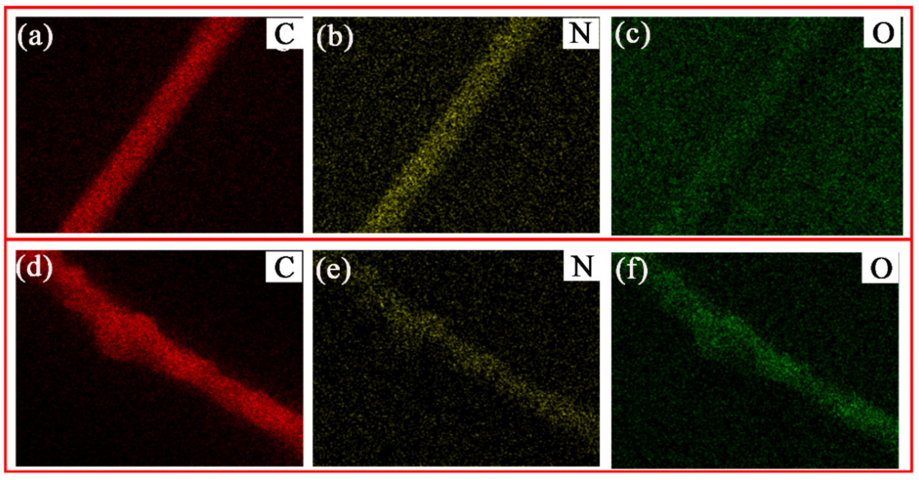 Nanomaterials 11 03434 g003