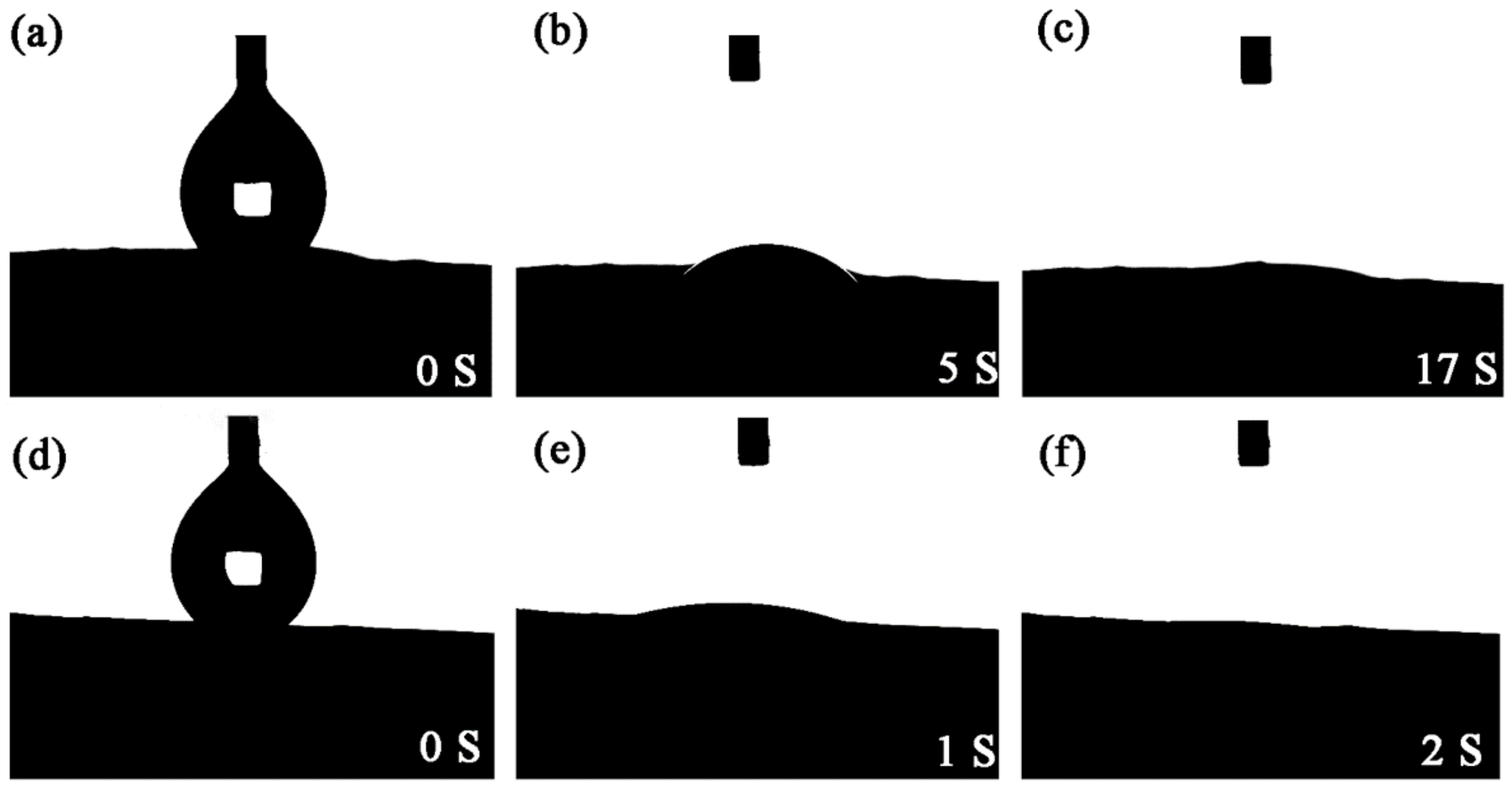 Nanomaterials 11 03434 g006