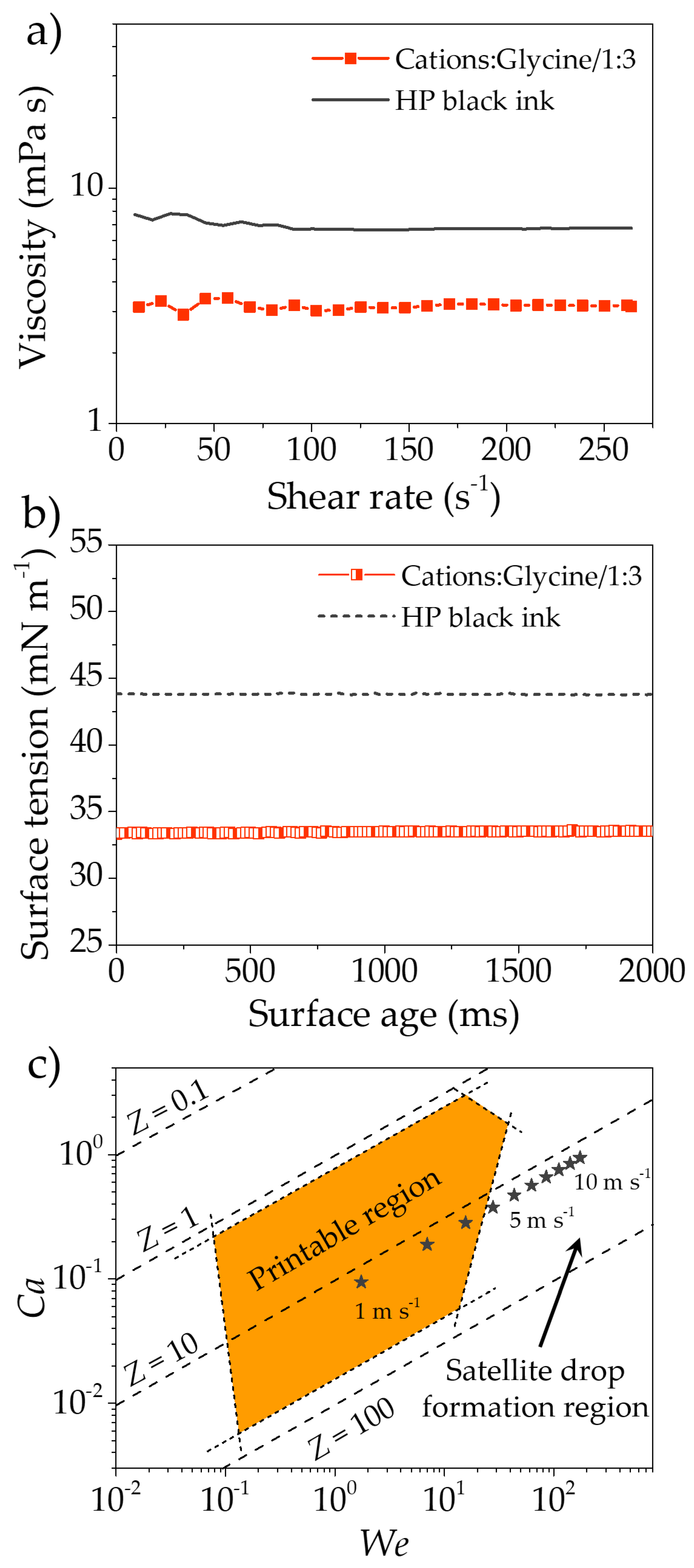 Nanomaterials 11 03435 g001