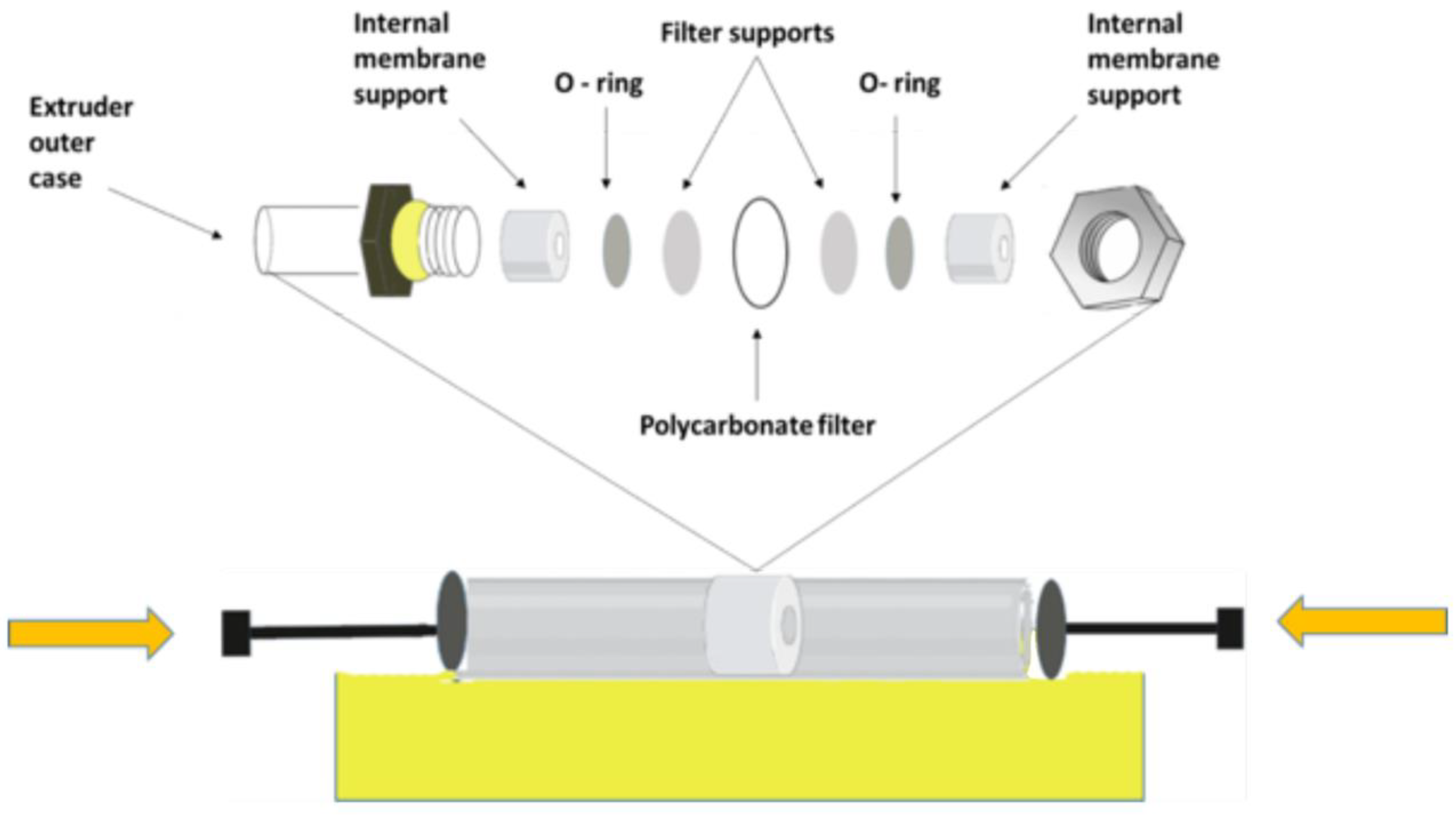 Nanomaterials 11 03440 g003 Nanomaterials 11 03440 g003