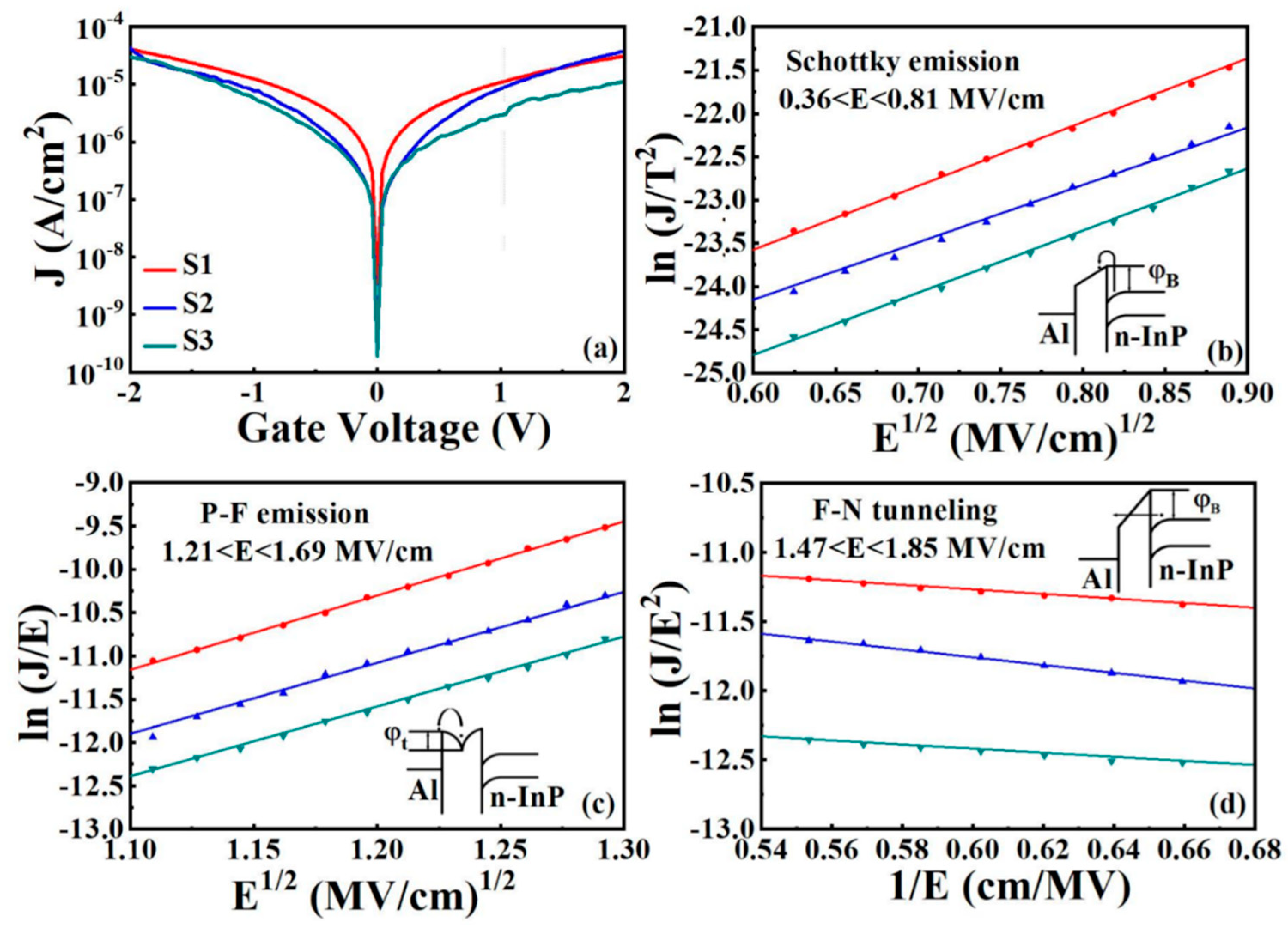 Nanomaterials 11 03443 g008 550