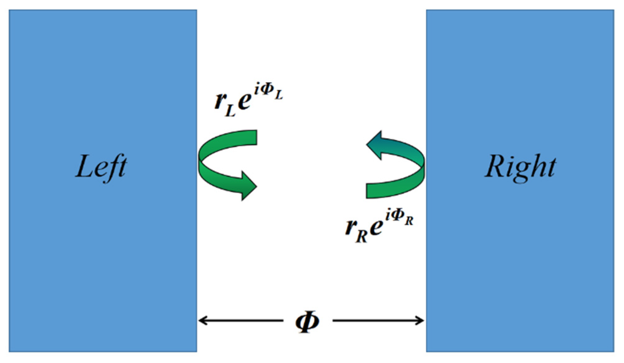 Nanomaterials 11 03447 g001 550
