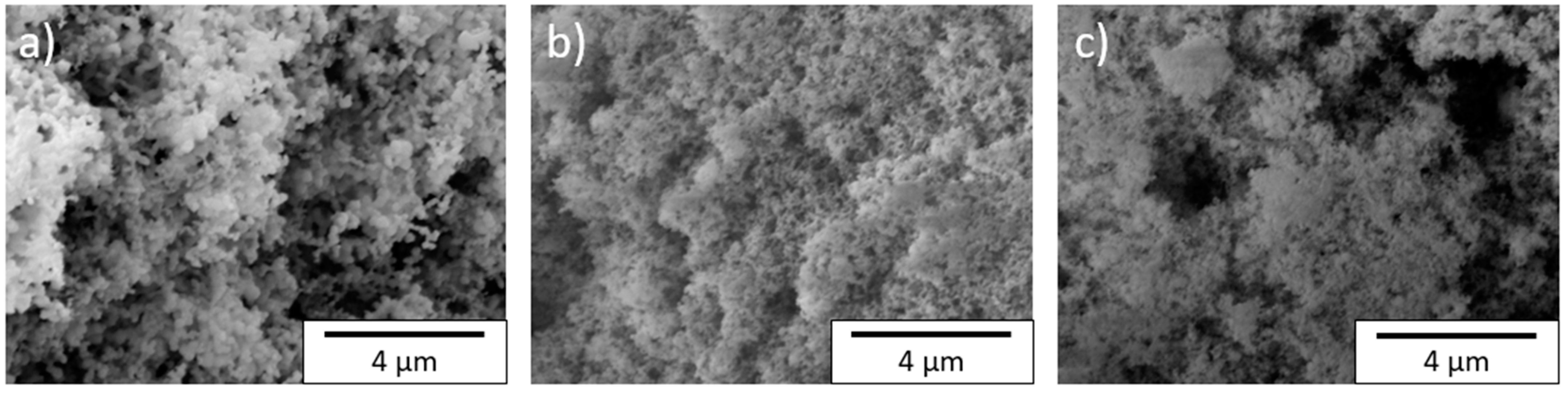Nanomaterials 11 03448 g002 550