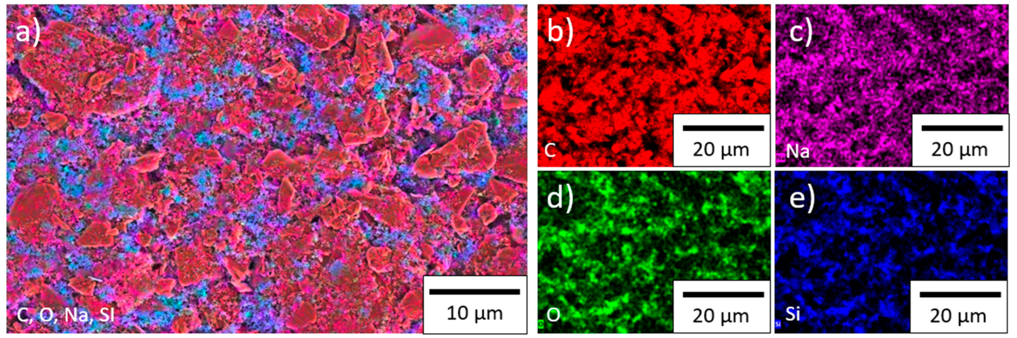 Nanomaterials 11 03448 g004 550