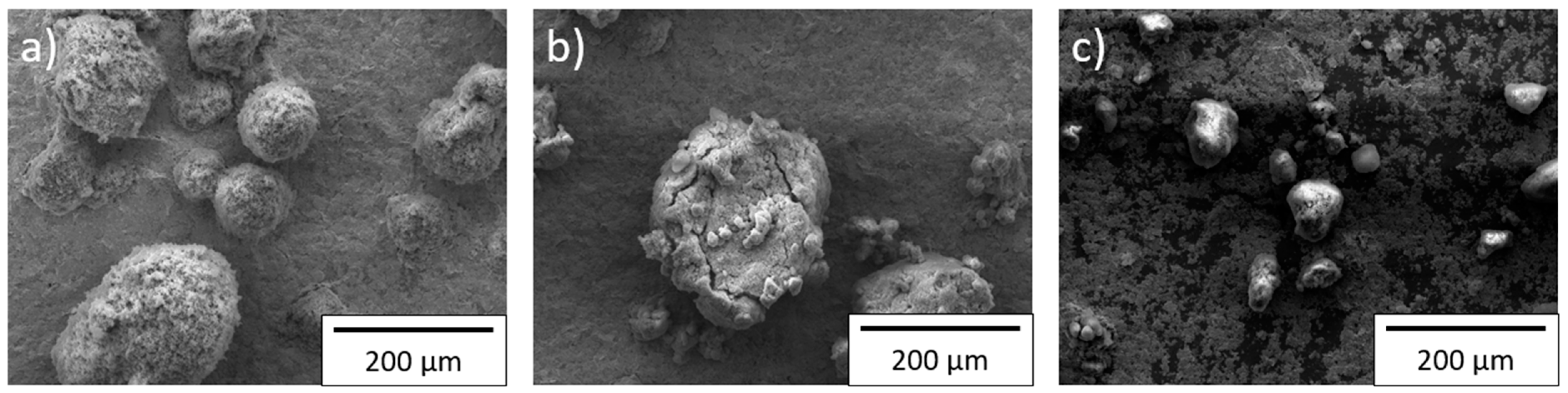 Nanomaterials 11 03448 g0a2 550