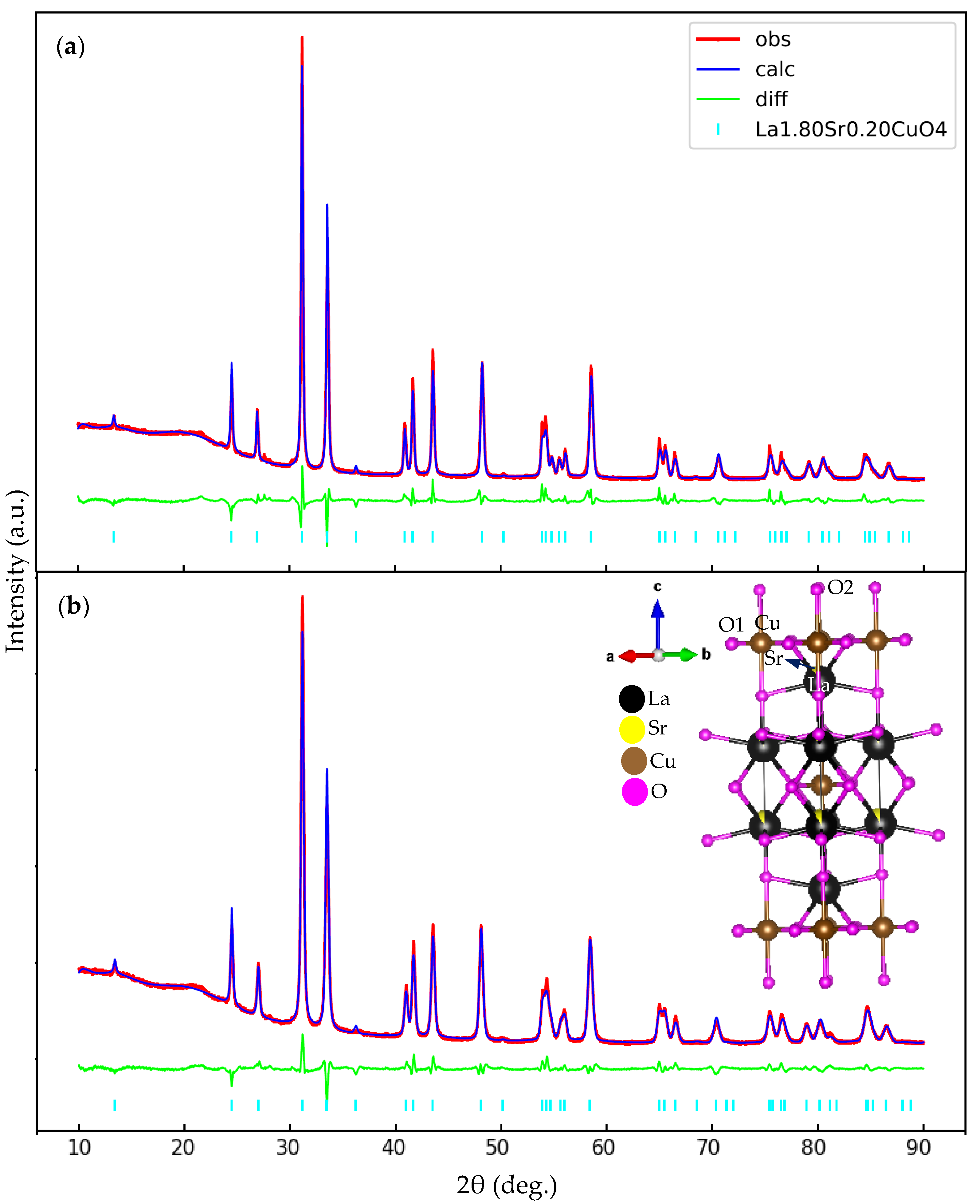 Nanomaterials 11 03450 g001