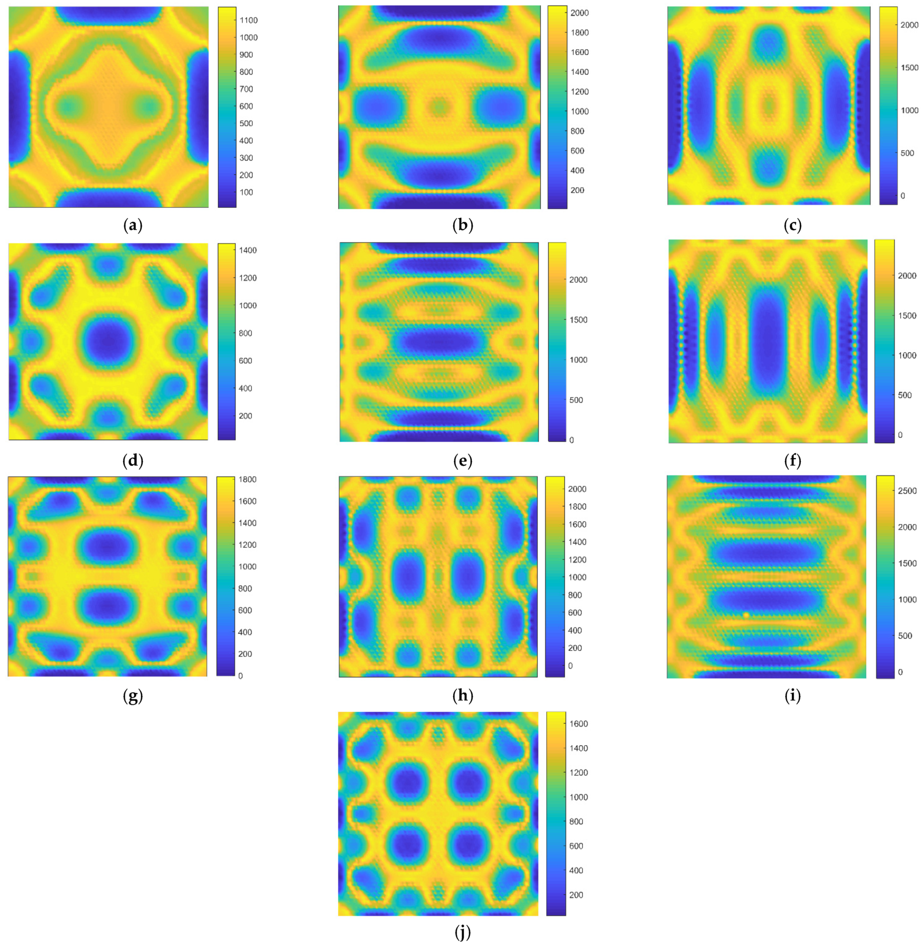 Nanomaterials 11 03451 g005 550