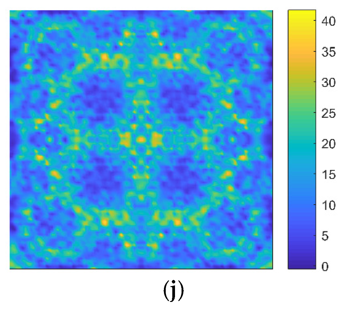 Nanomaterials 11 03451 g006b 550