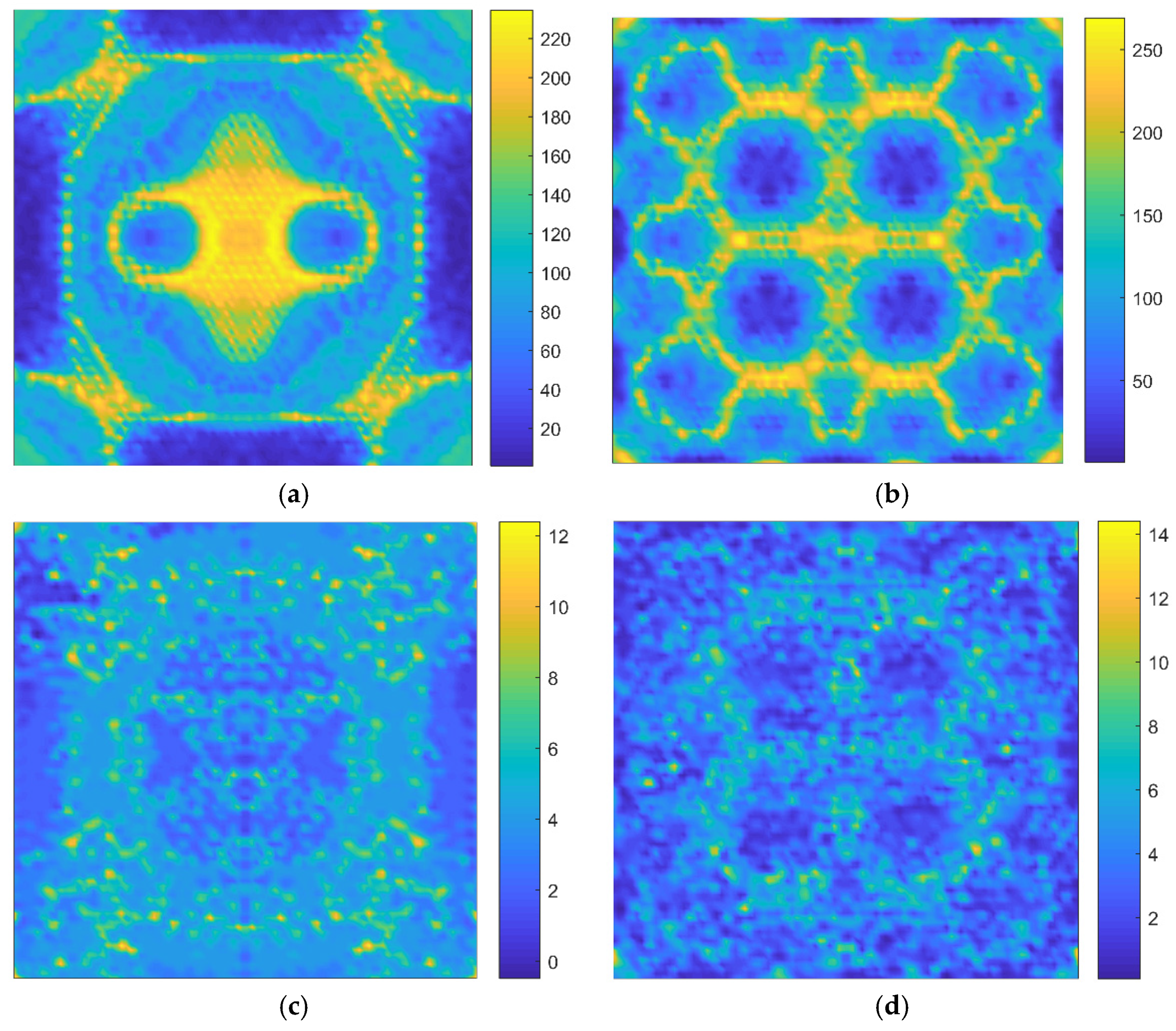 Nanomaterials 11 03451 g007 550