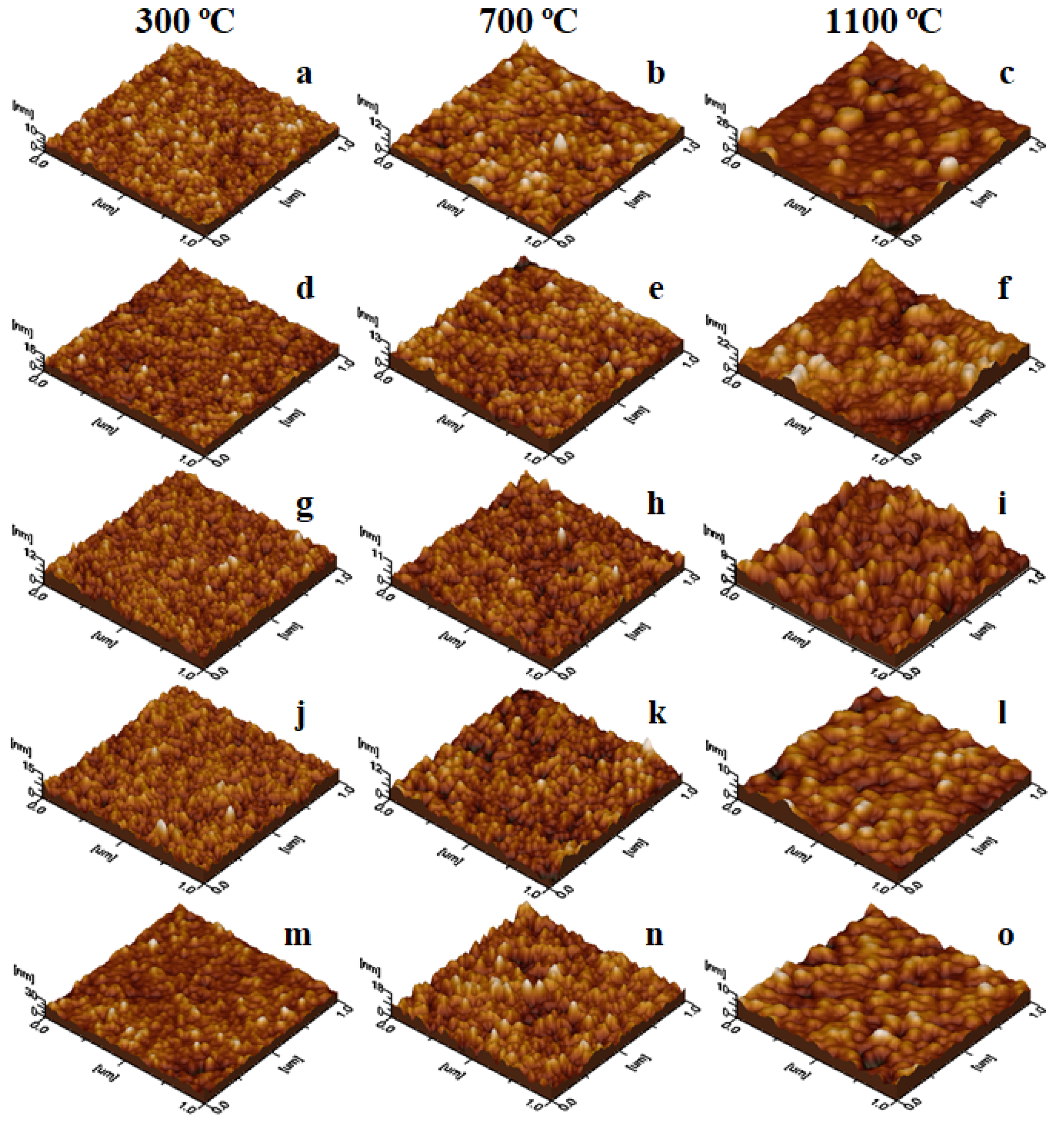 Nanomaterials 11 03455 g003 550