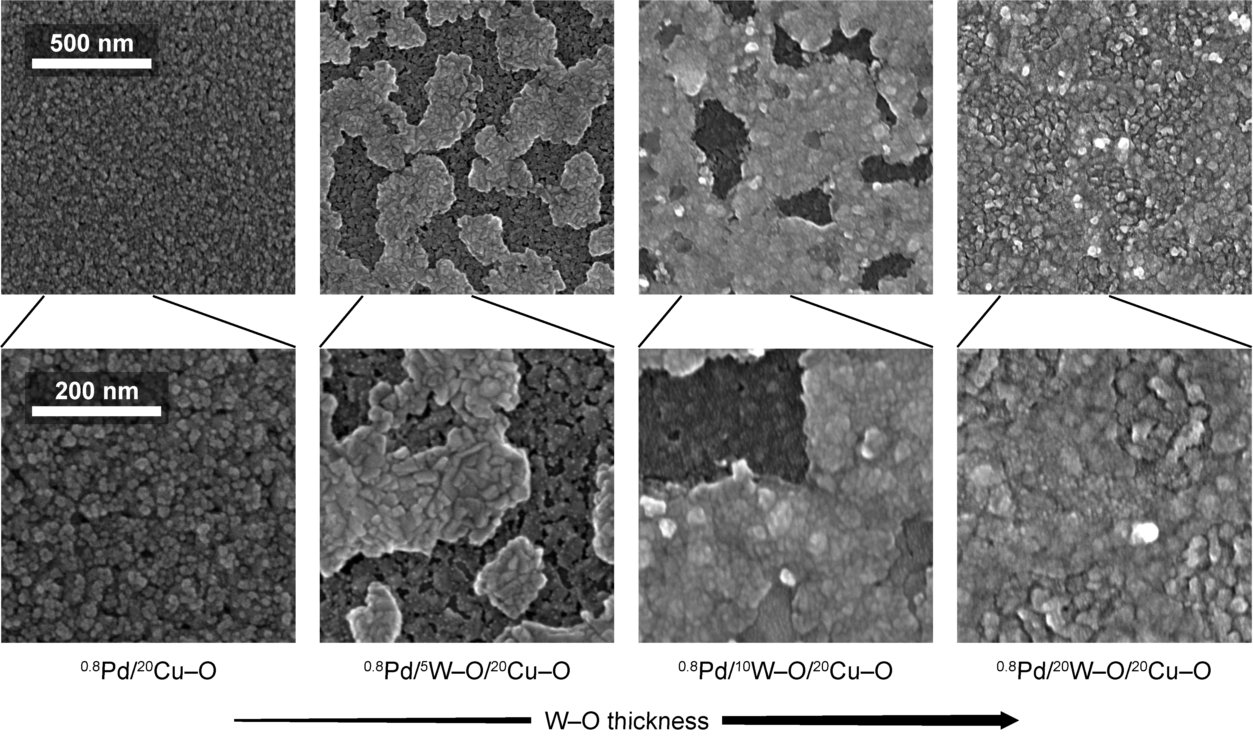 Nanomaterials 11 03456 g005