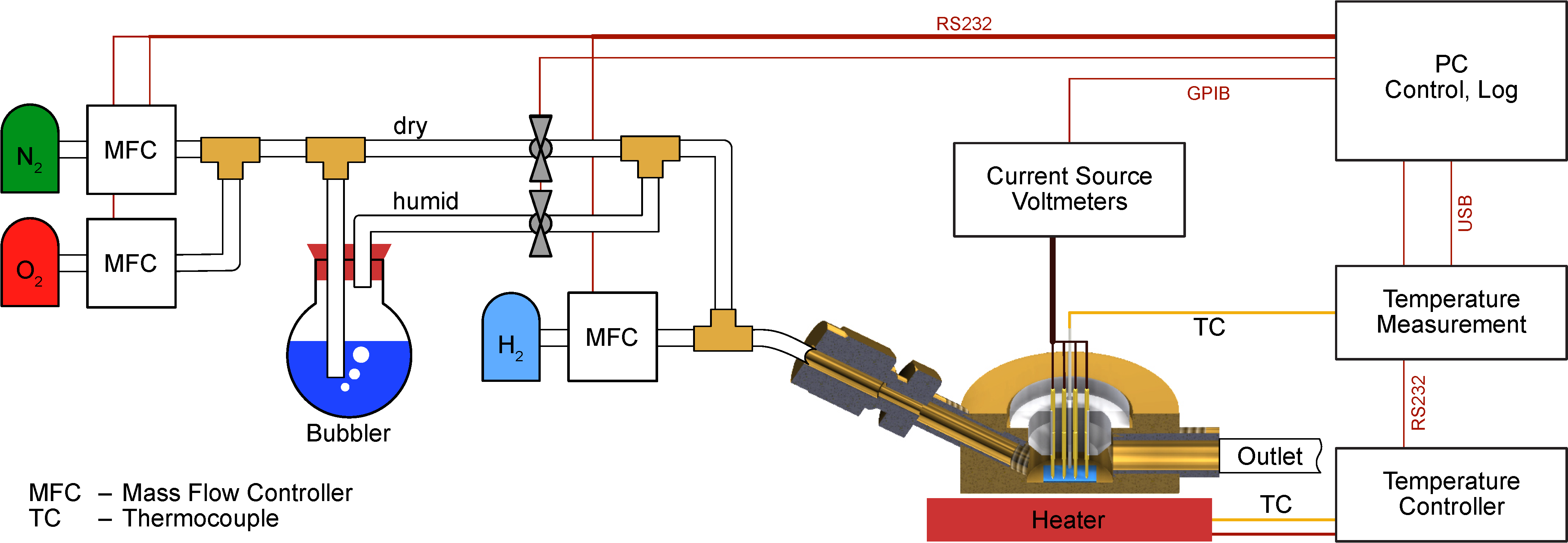 Nanomaterials 11 03456 g0a1