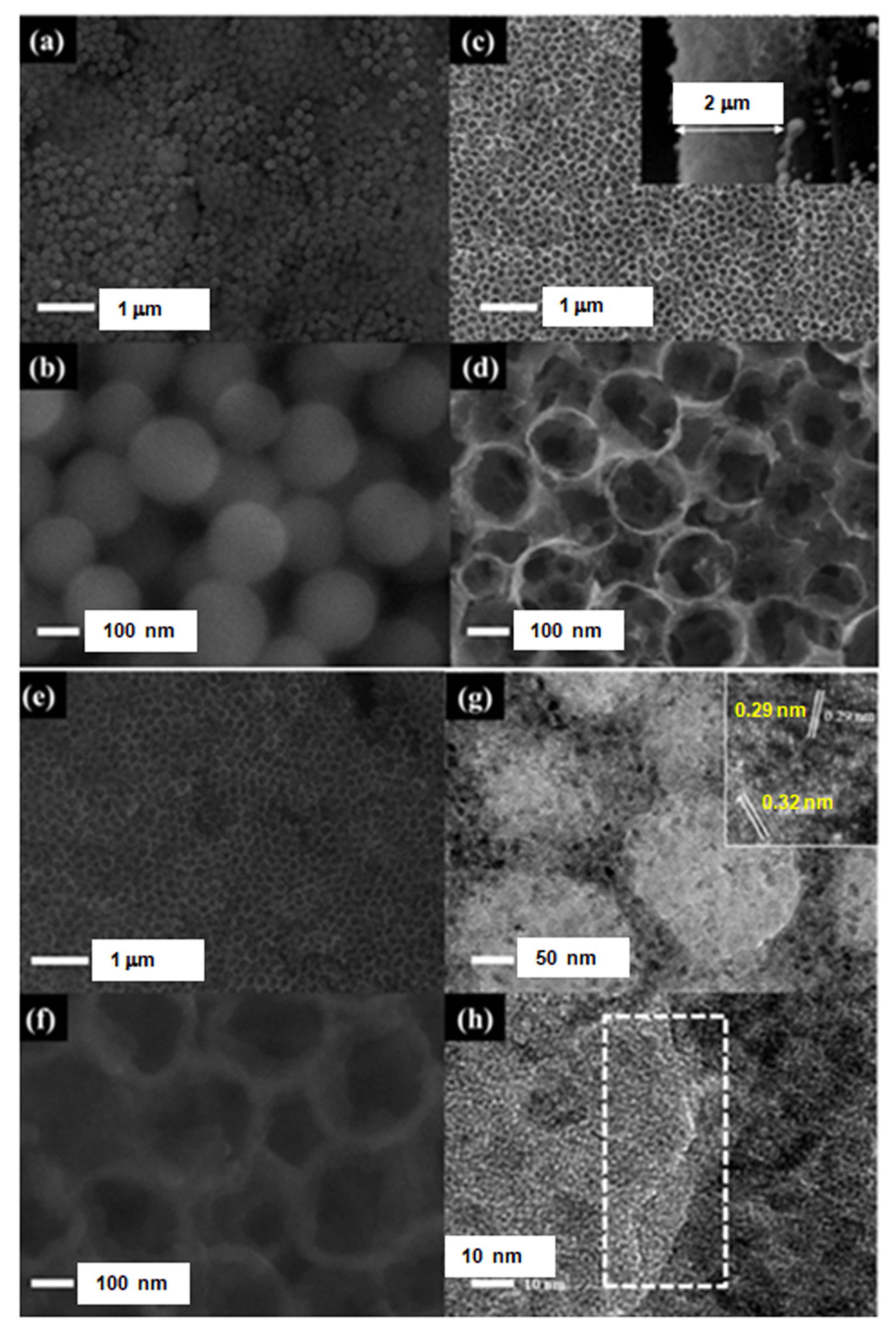 Nanomaterials 11 03462 g003 Nanomaterials 11 03462 g003