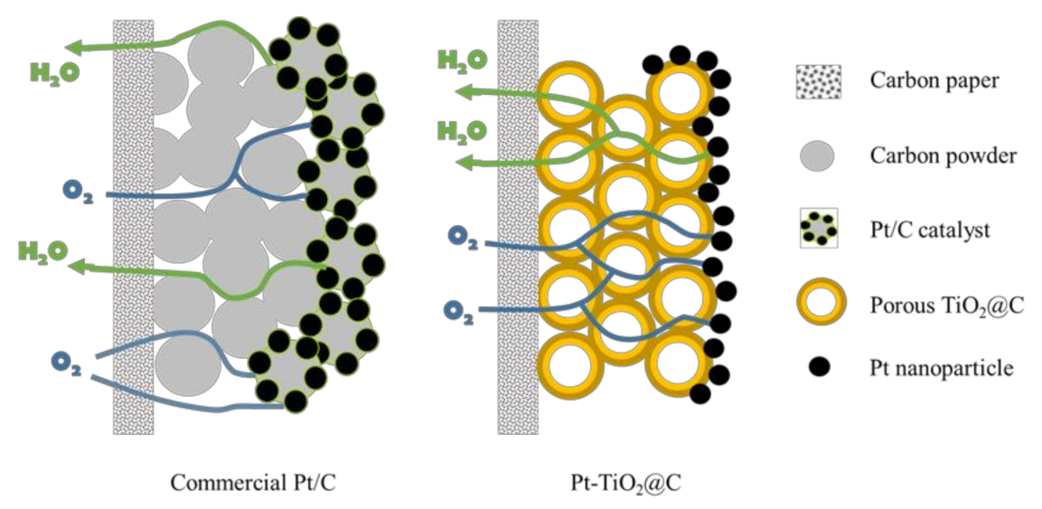 Nanomaterials 11 03462 g009 Nanomaterials 11 03462 g009