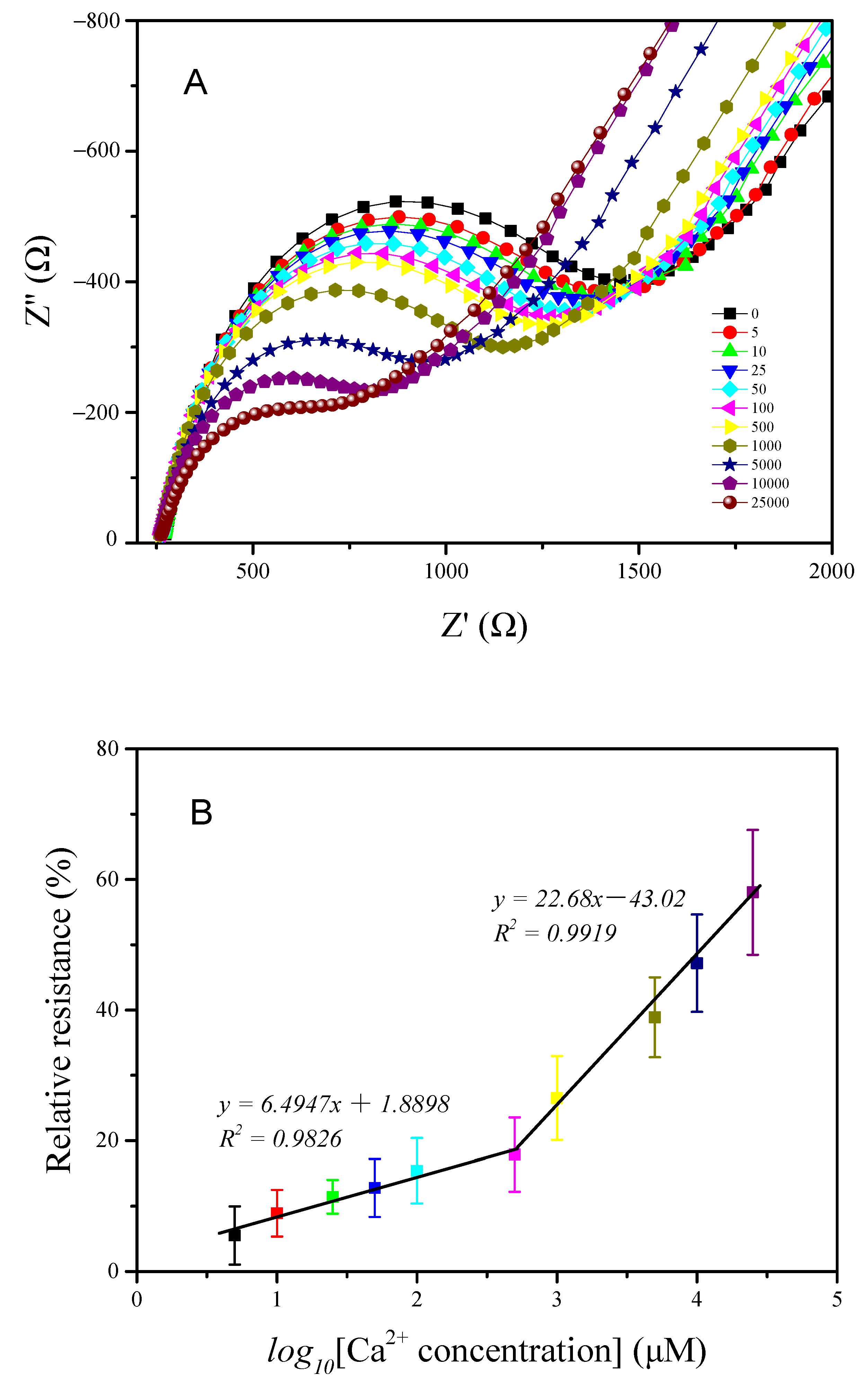 Nanomaterials 12 00004 g009 550