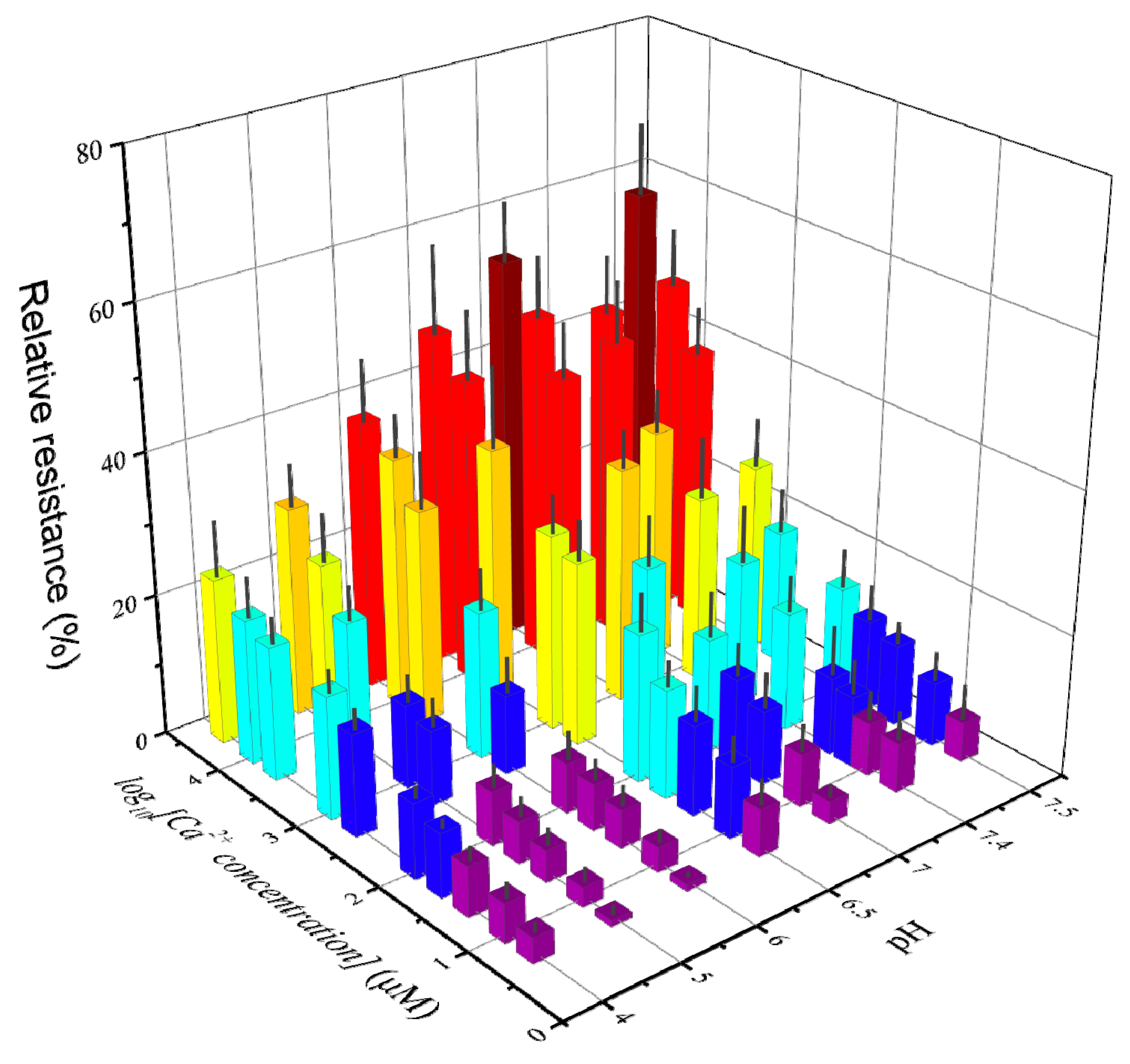 Nanomaterials 12 00004 g010 550