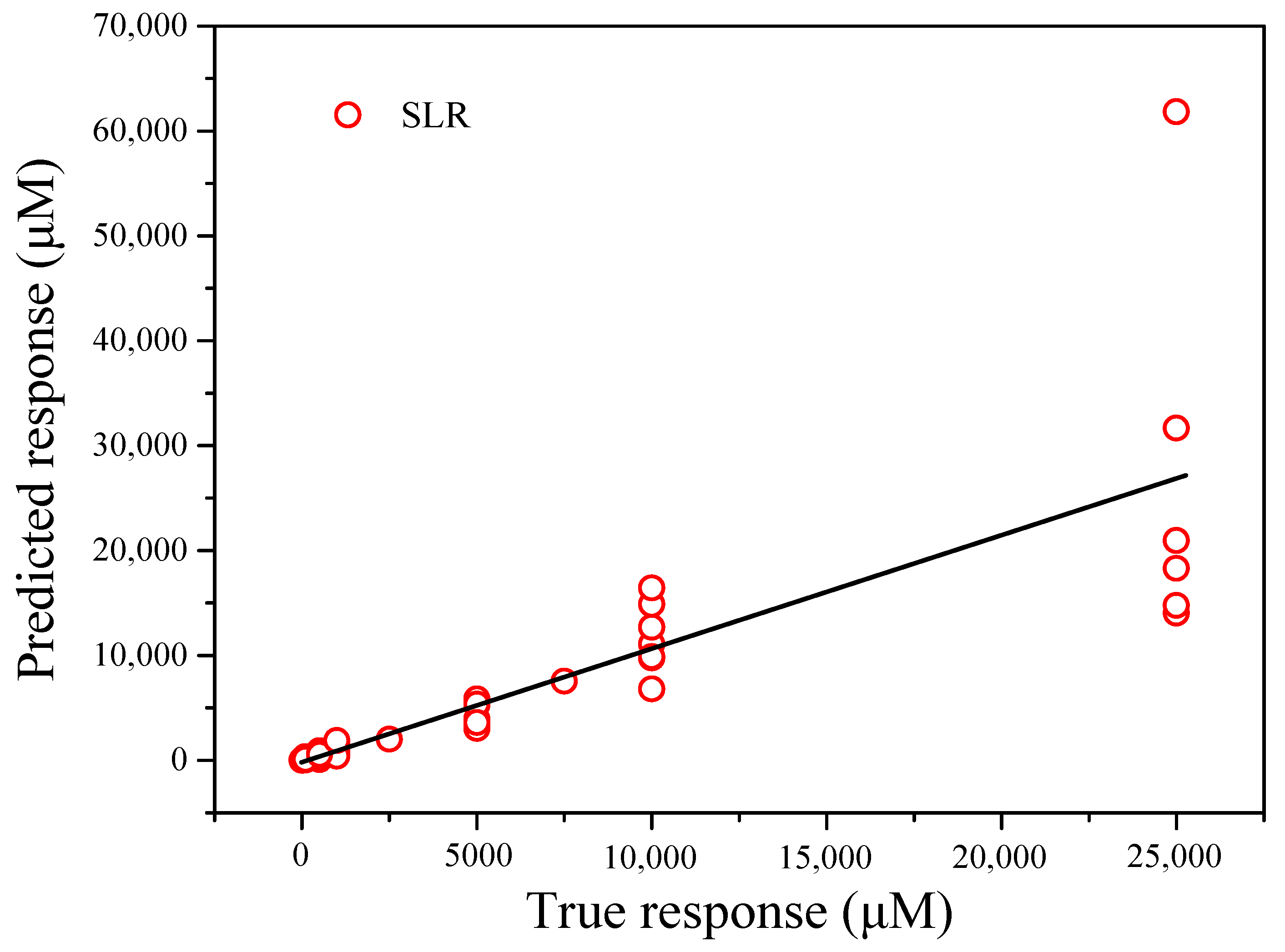 Nanomaterials 12 00004 g011 550