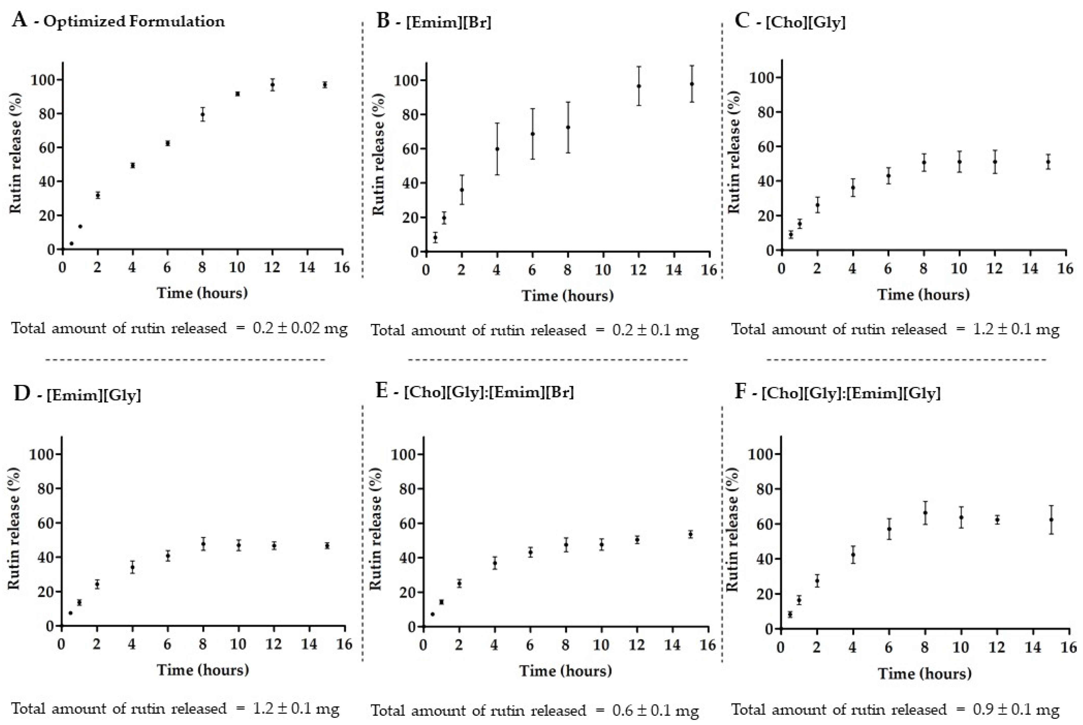 Nanomaterials 12 00007 g003
