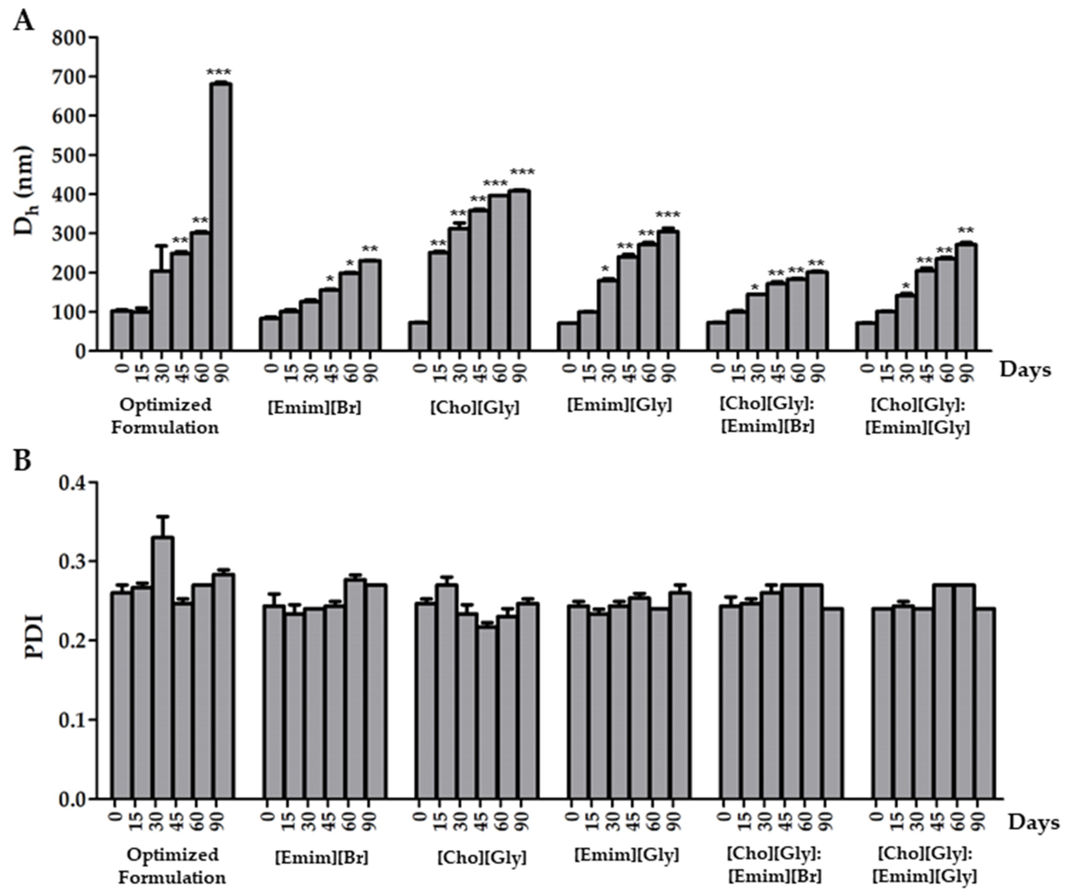 Nanomaterials 12 00007 g004