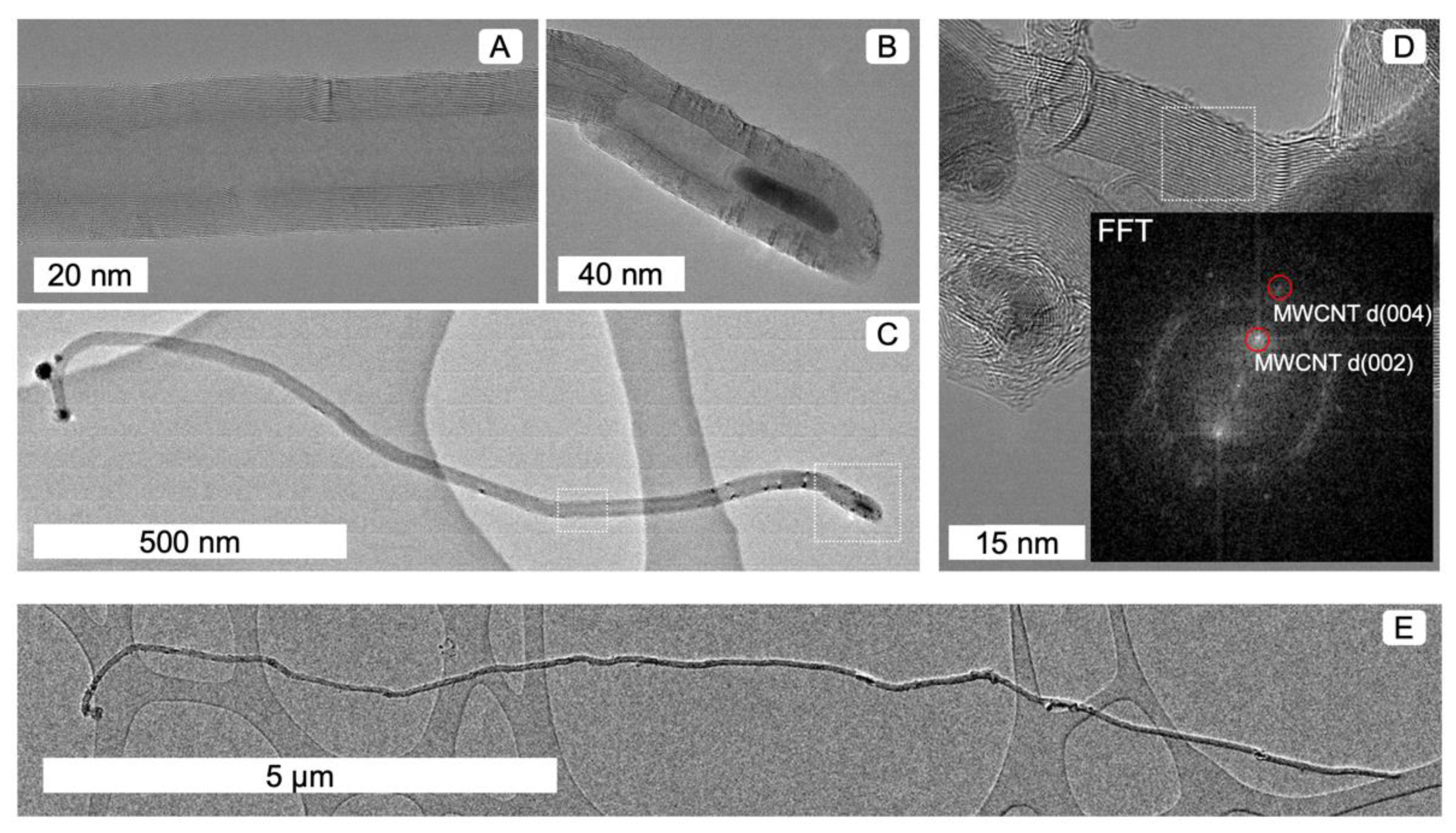 Nanomaterials 12 00009 g001 550