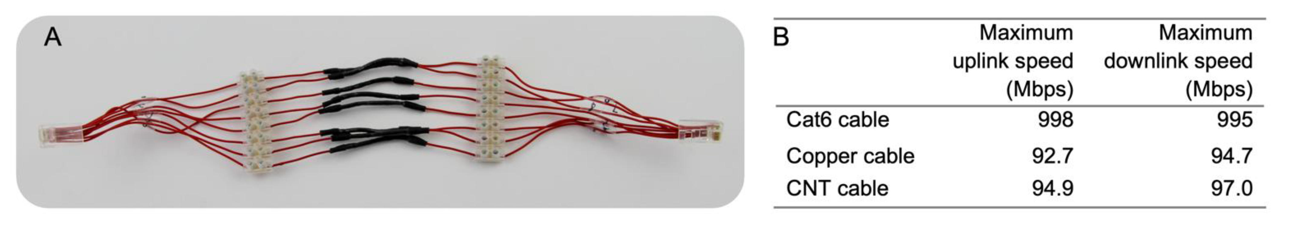 Nanomaterials 12 00009 g006 550