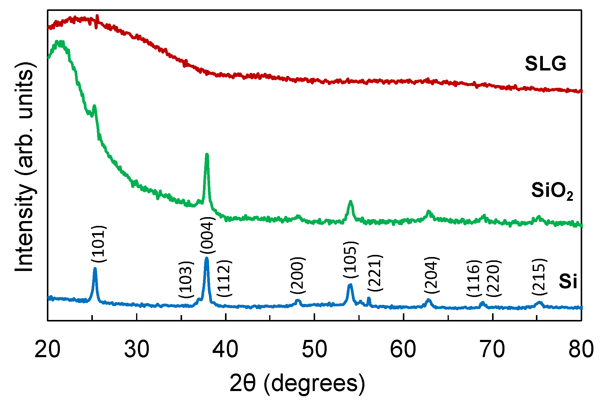 Nanomaterials 12 00010 g001