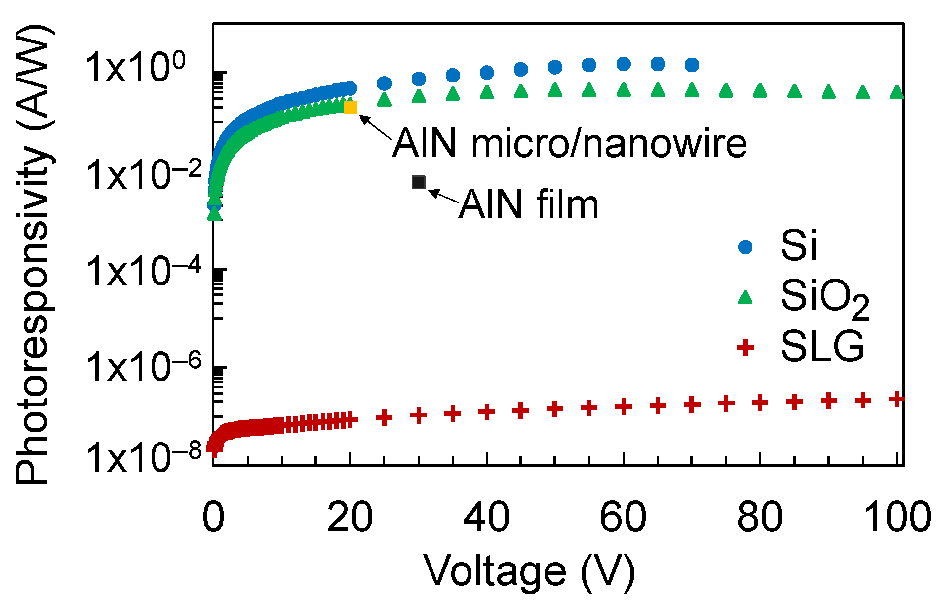 Nanomaterials 12 00010 g004