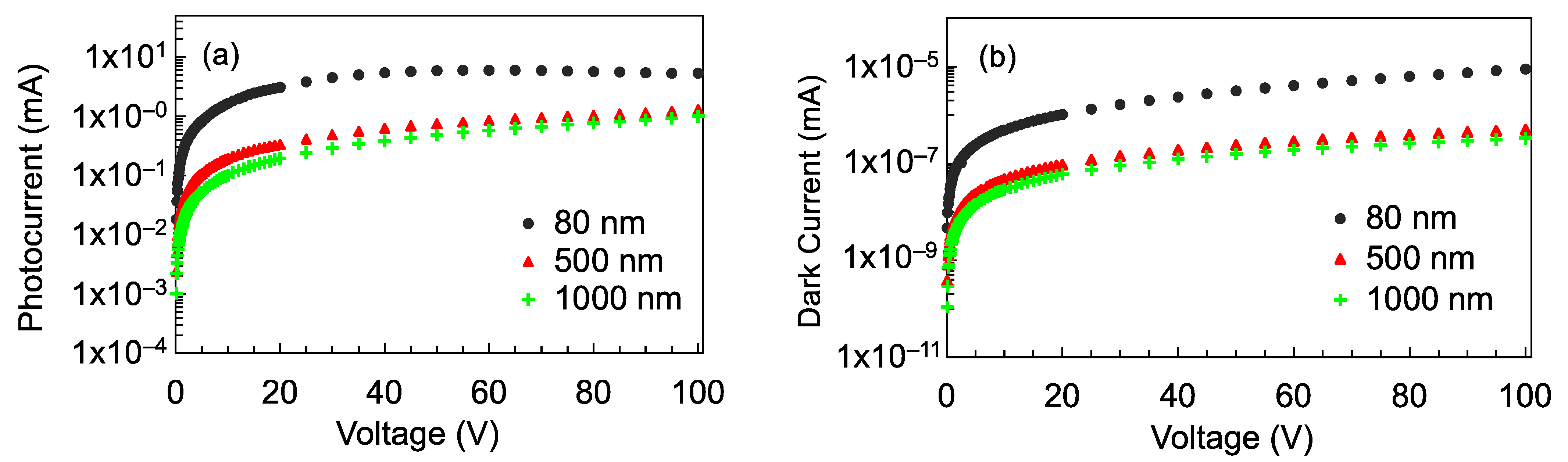 Nanomaterials 12 00010 g006