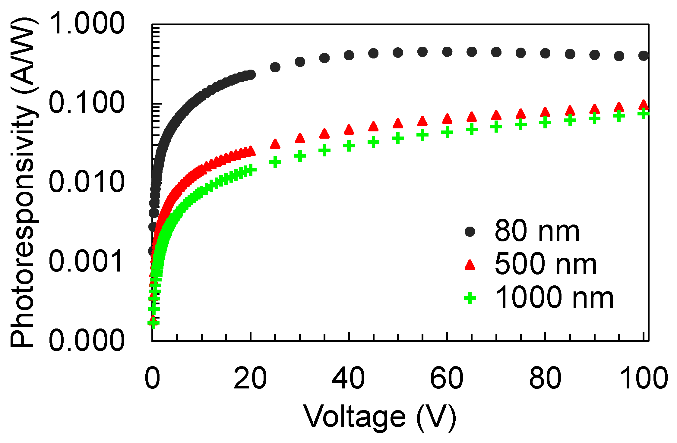 Nanomaterials 12 00010 g007