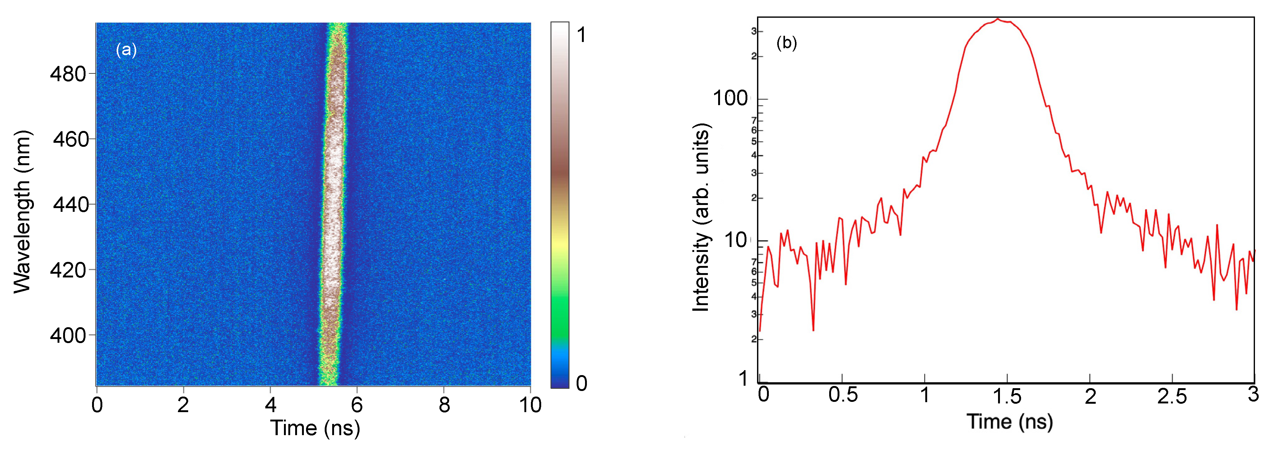 Nanomaterials 12 00010 g010