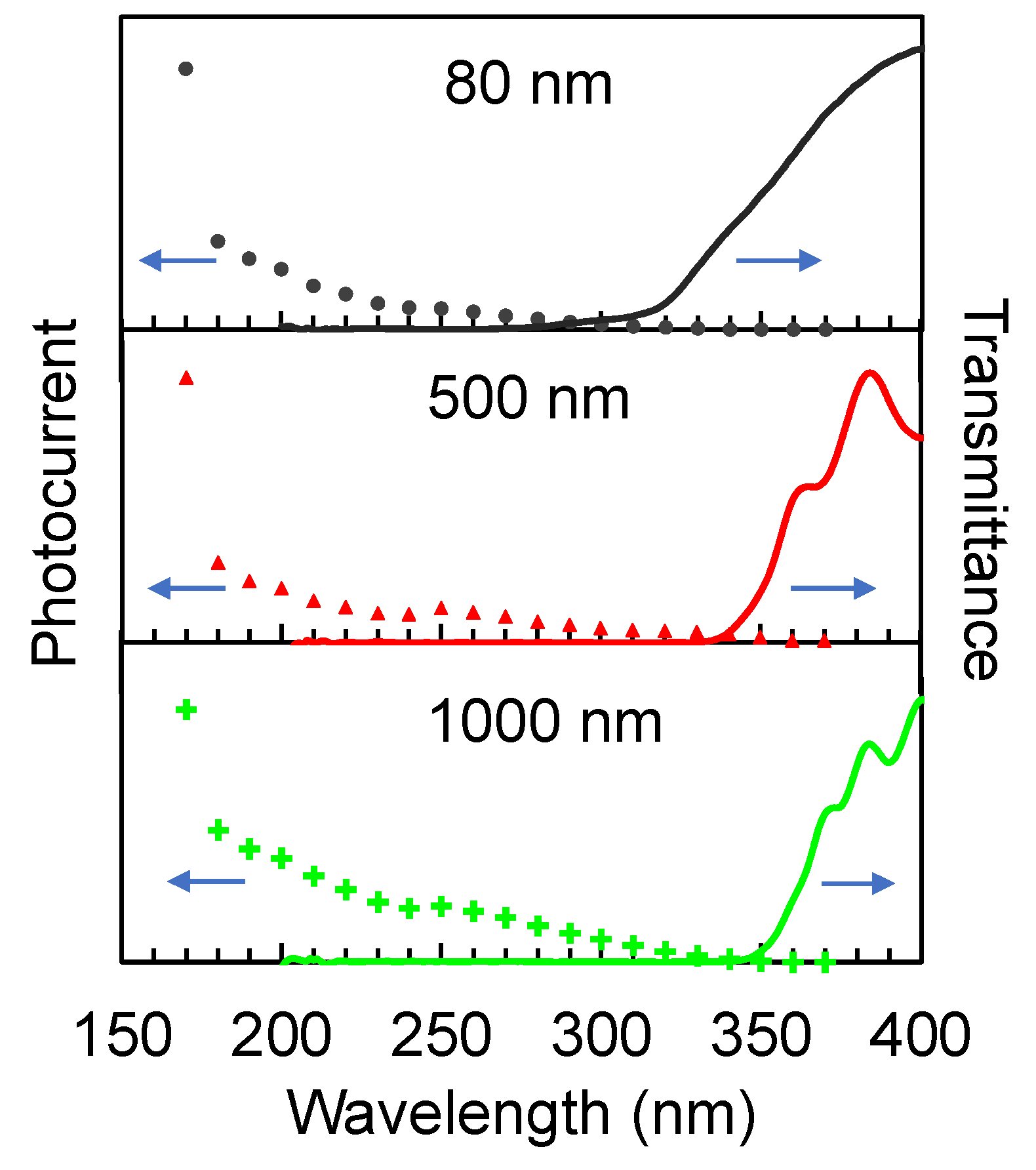 Nanomaterials 12 00010 g011