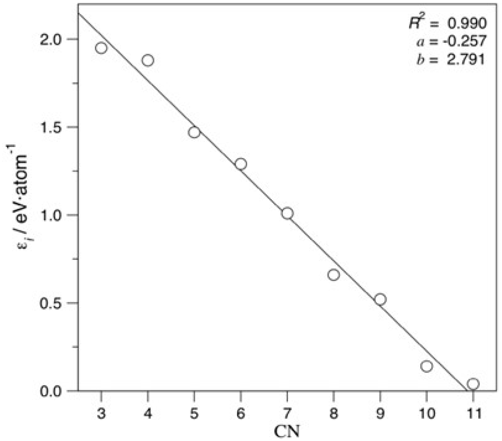Nanomaterials 12 00017 g004
