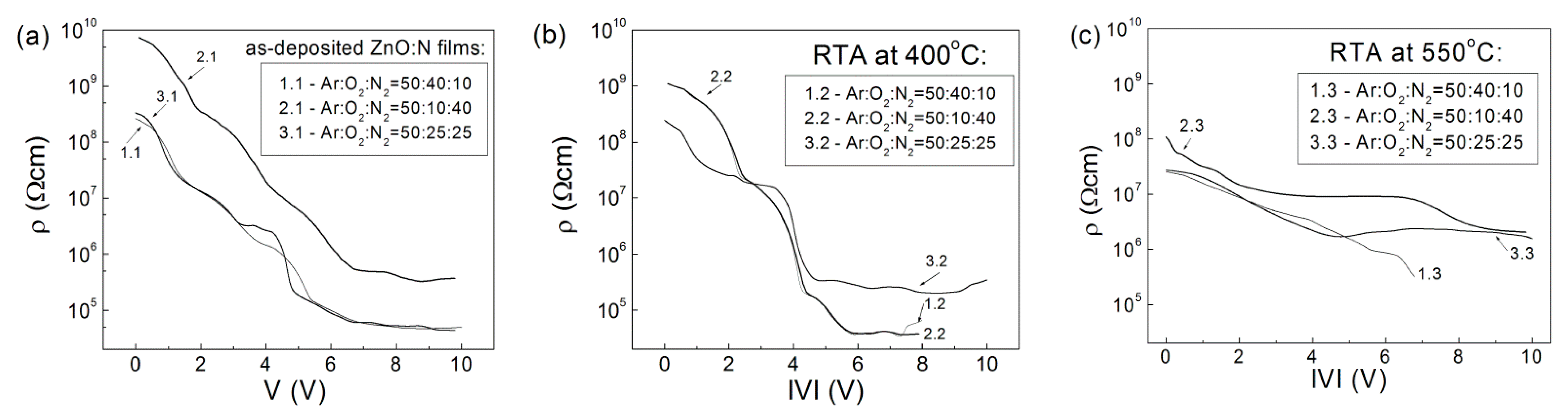 Nanomaterials 12 00019 g004