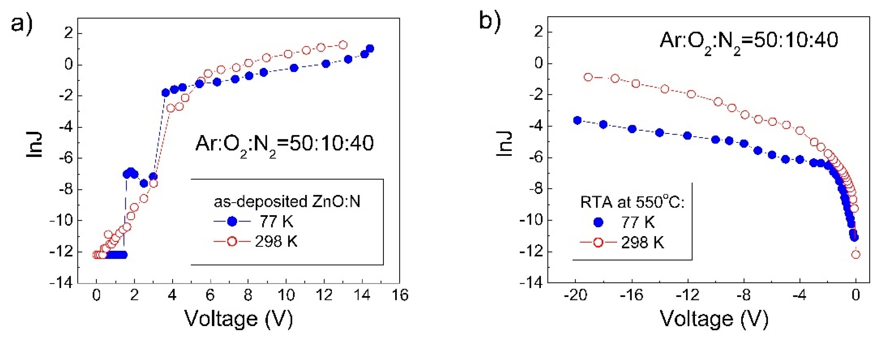 Nanomaterials 12 00019 g008