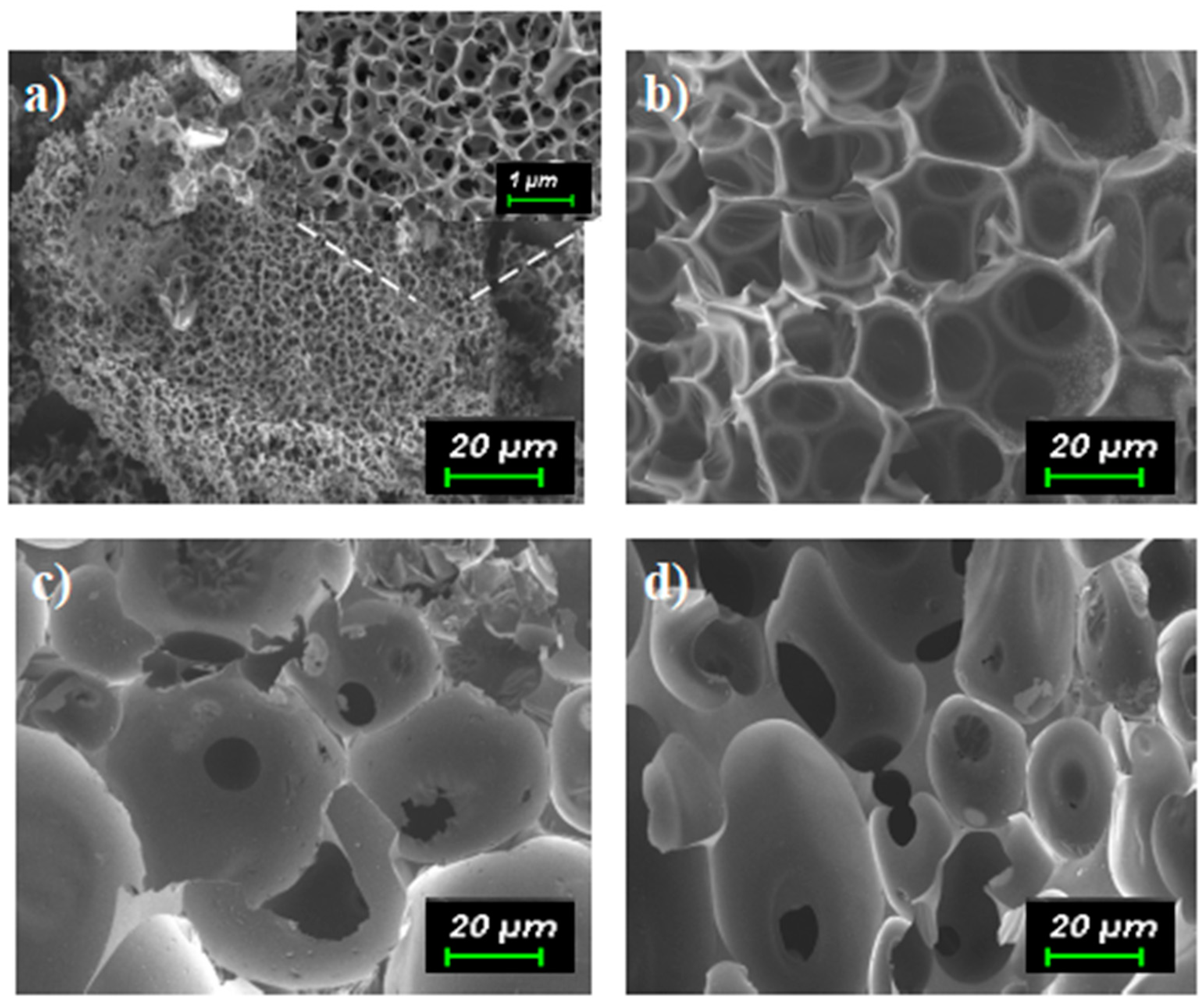 Nanomaterials 12 00022 g003 550