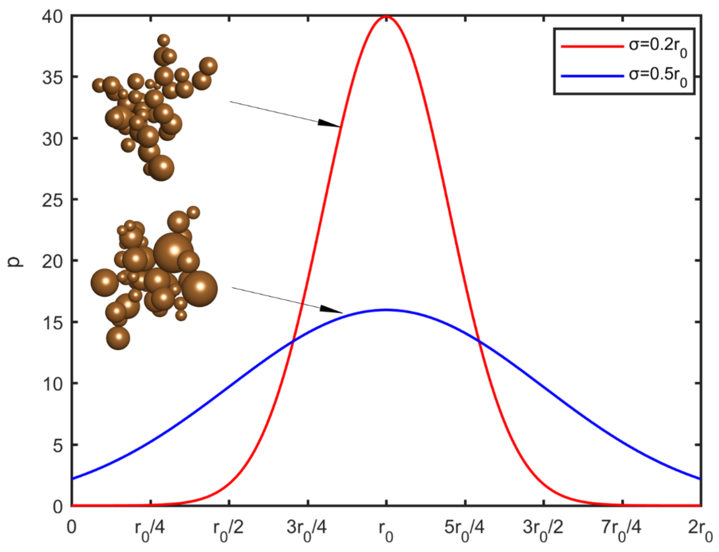 Nanomaterials 12 00025 g001