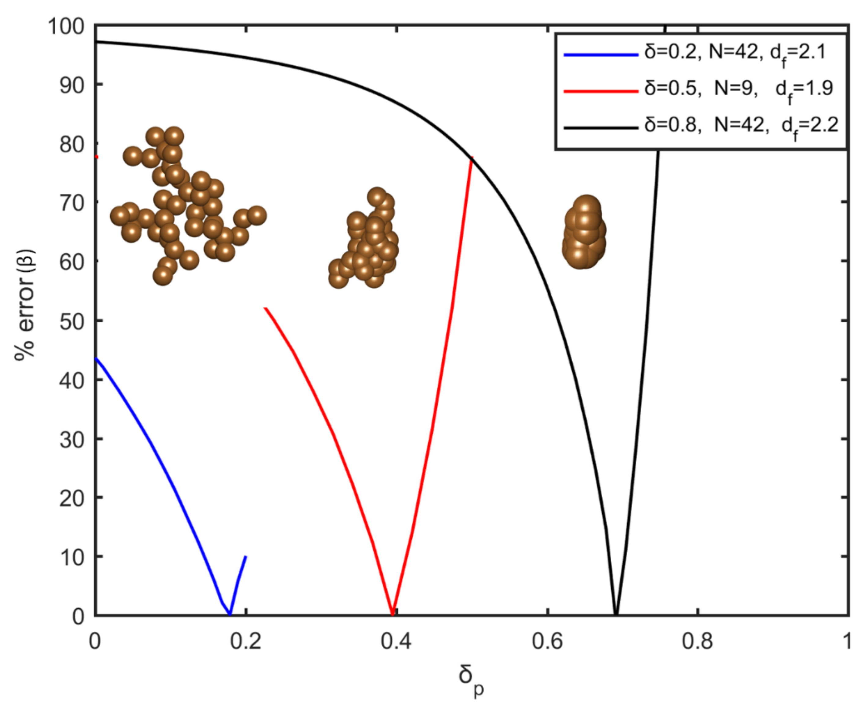 Nanomaterials 12 00025 g002