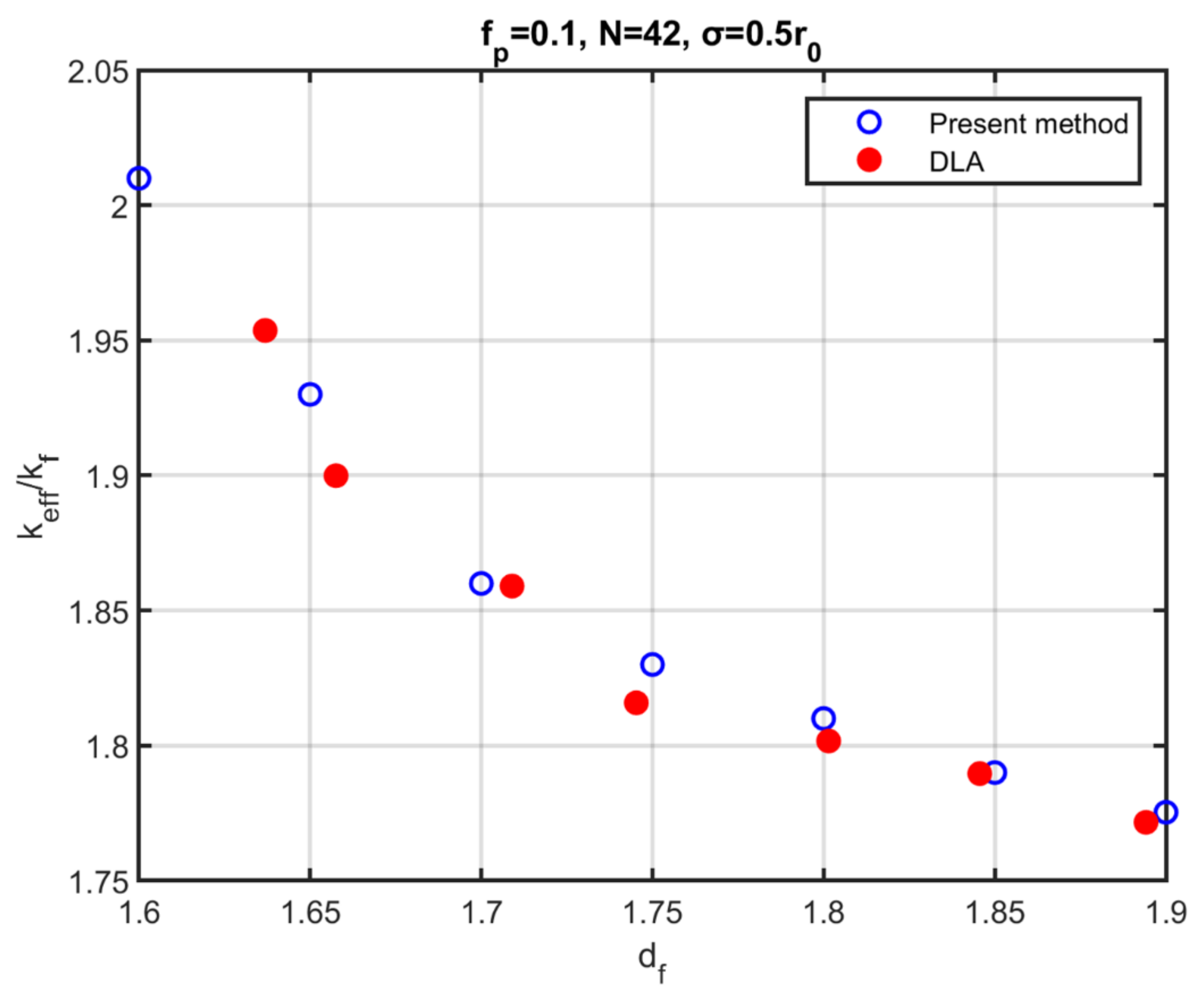 Nanomaterials 12 00025 g003