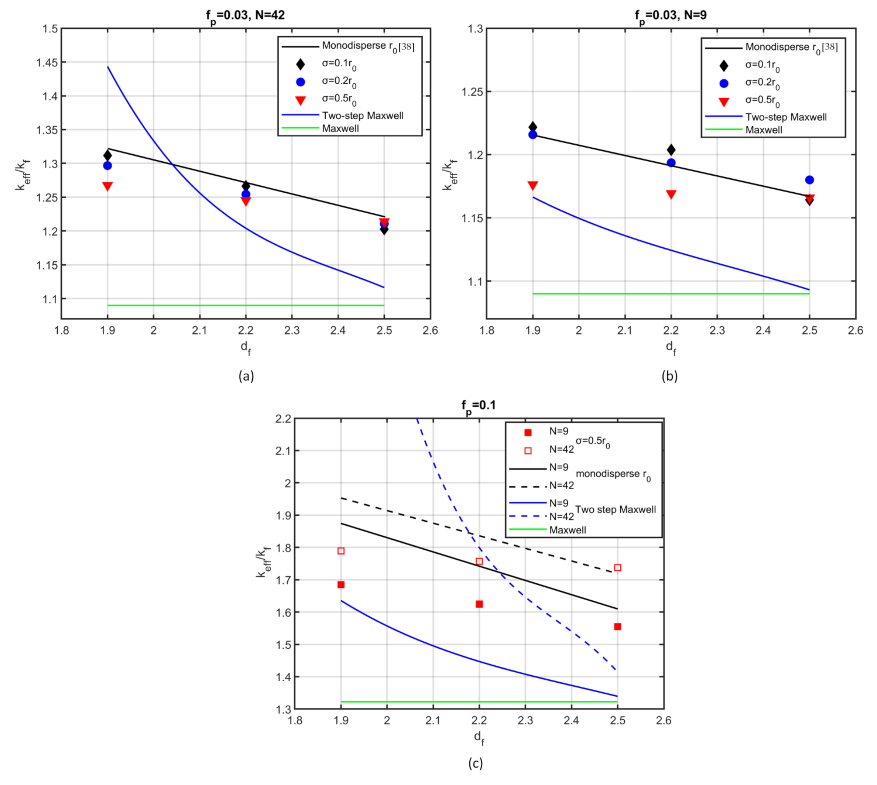 Nanomaterials 12 00025 g004
