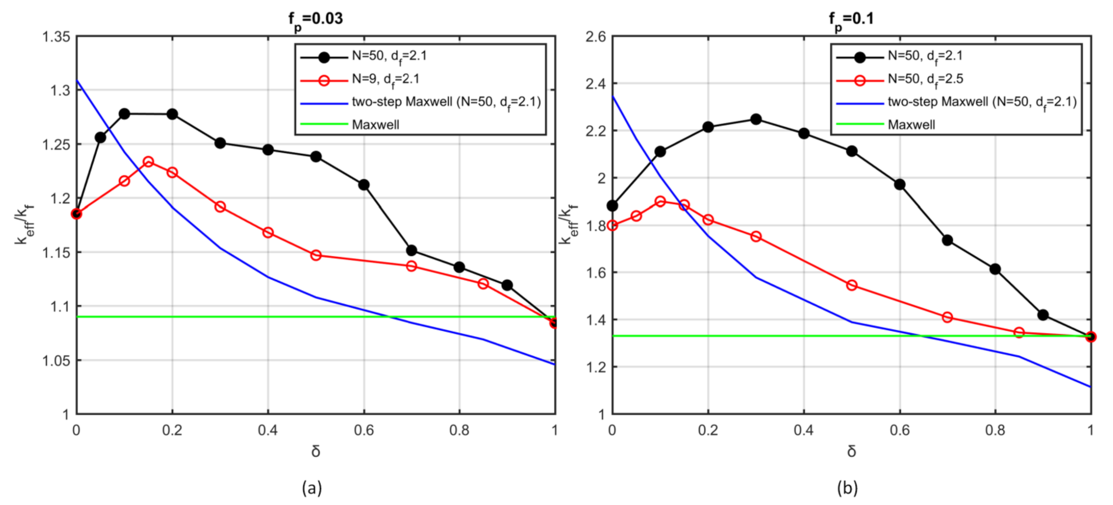 Nanomaterials 12 00025 g005