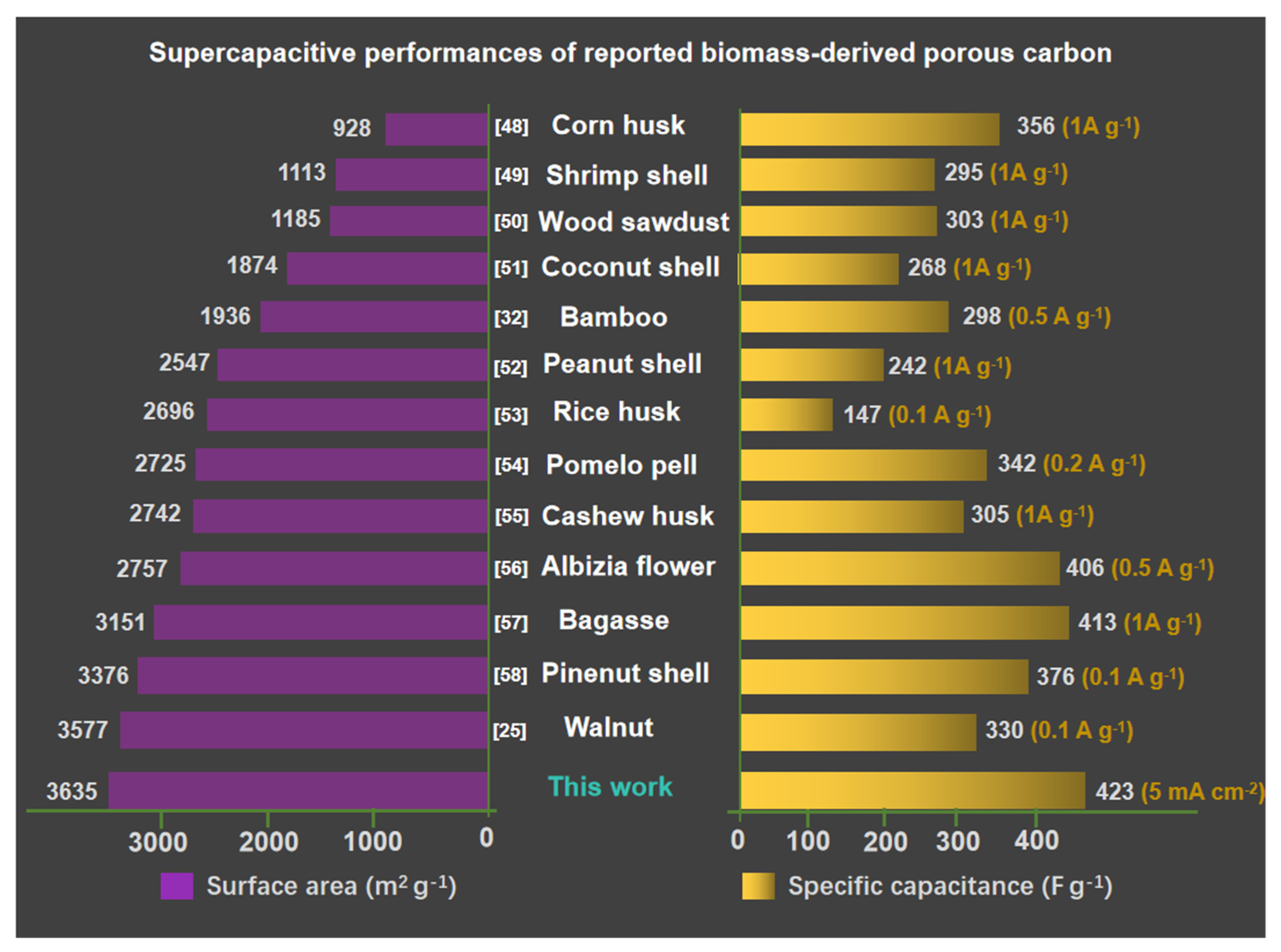 Nanomaterials 12 00027 g005