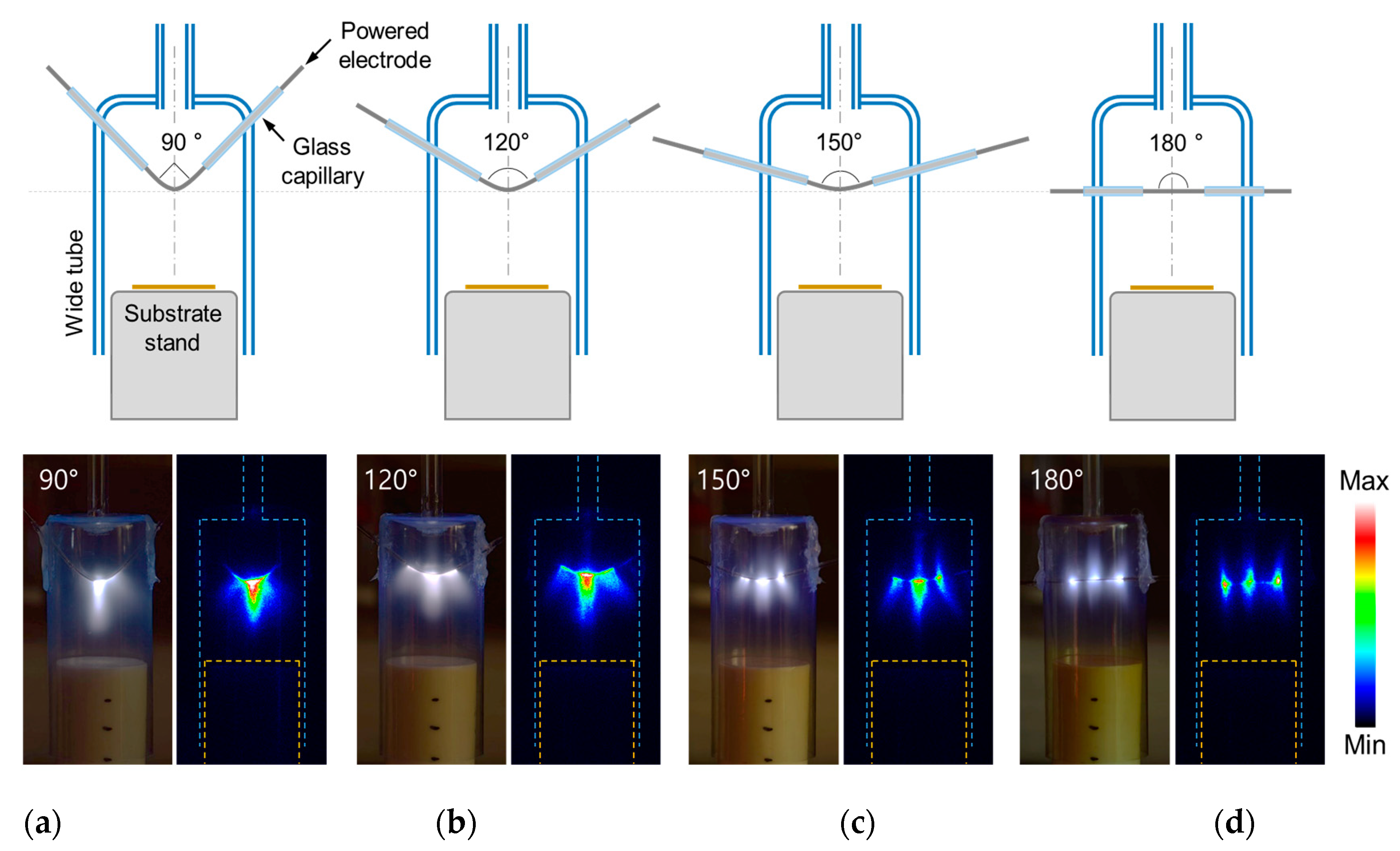 Nanomaterials 12 00032 g002