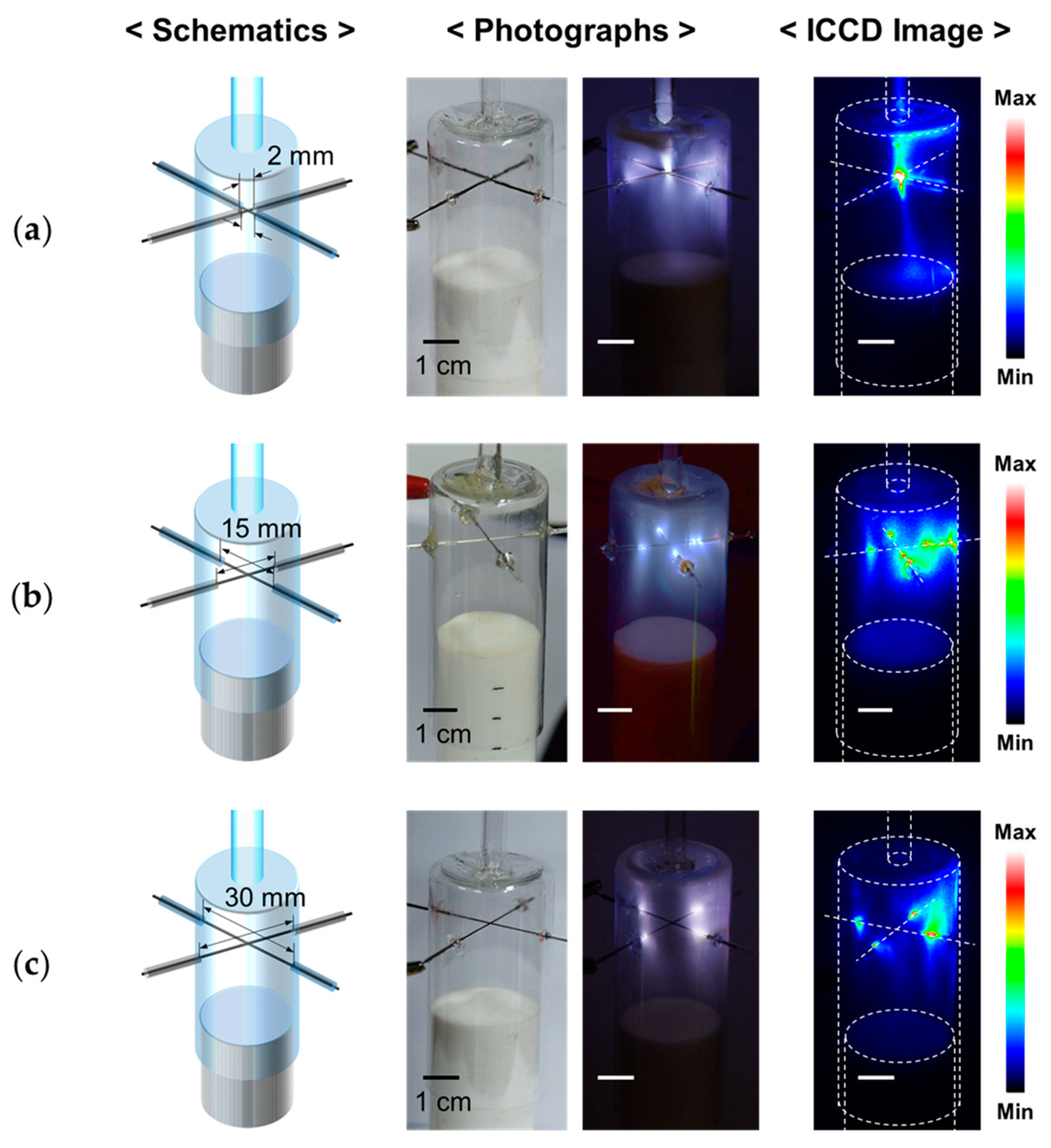 Nanomaterials 12 00032 g003