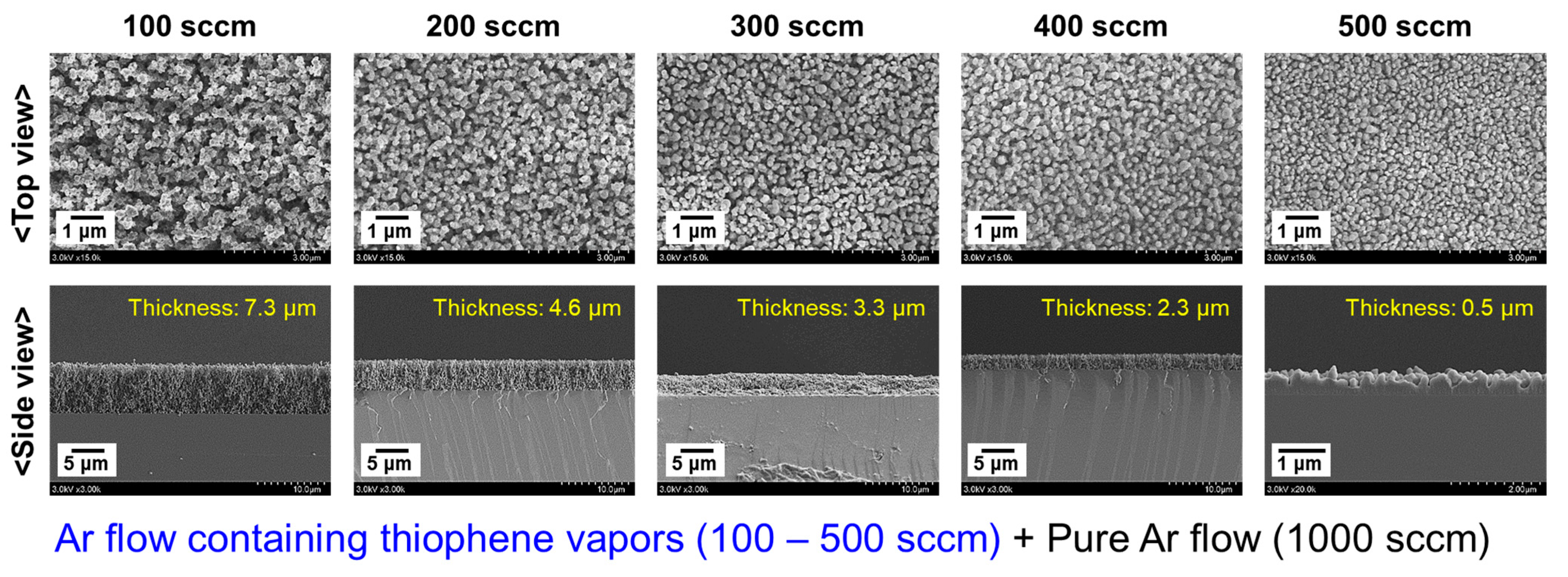 Nanomaterials 12 00032 g008